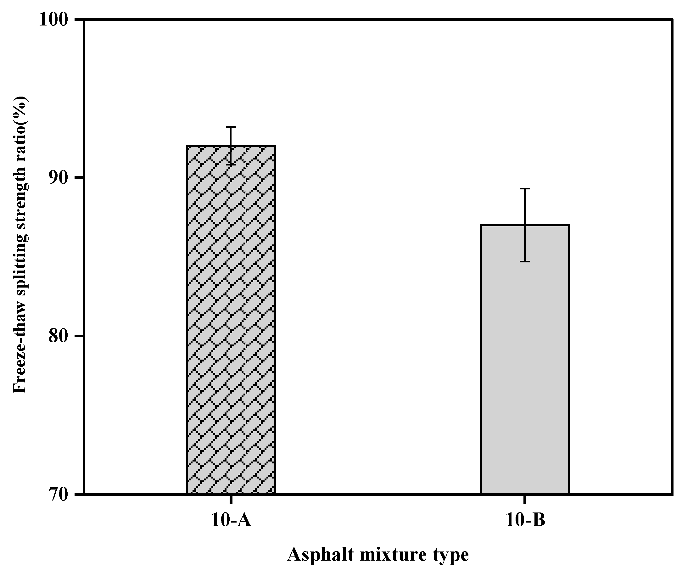 Applsci 15 03631 g016