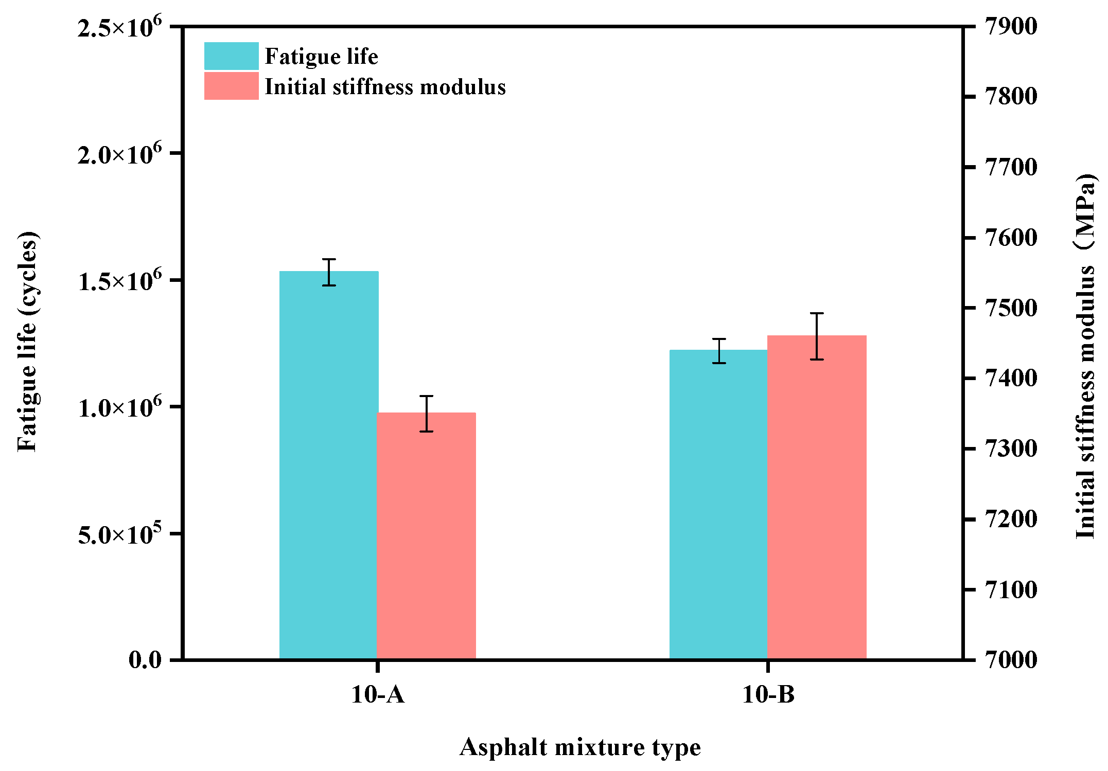 Applsci 15 03631 g017