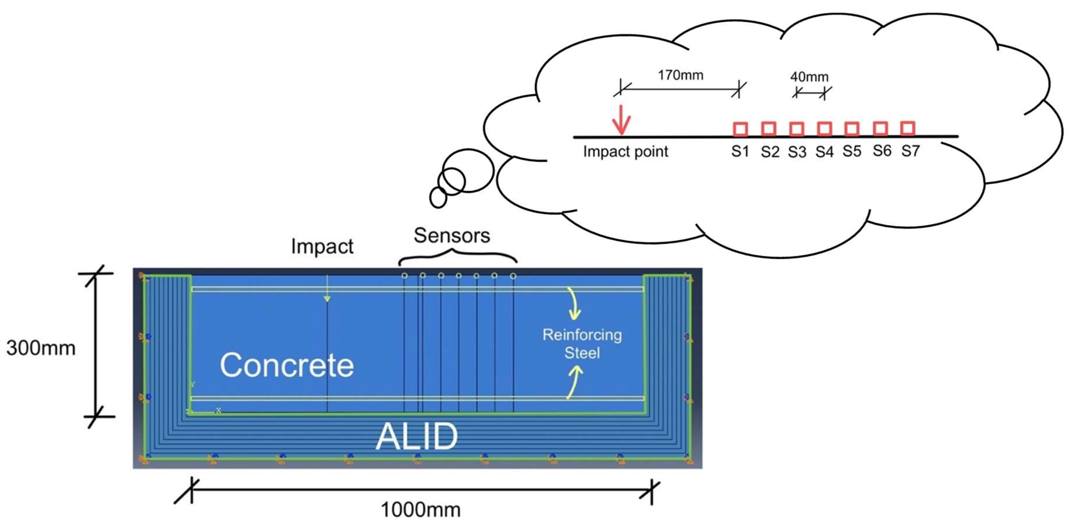 Applsci 15 03635 g001