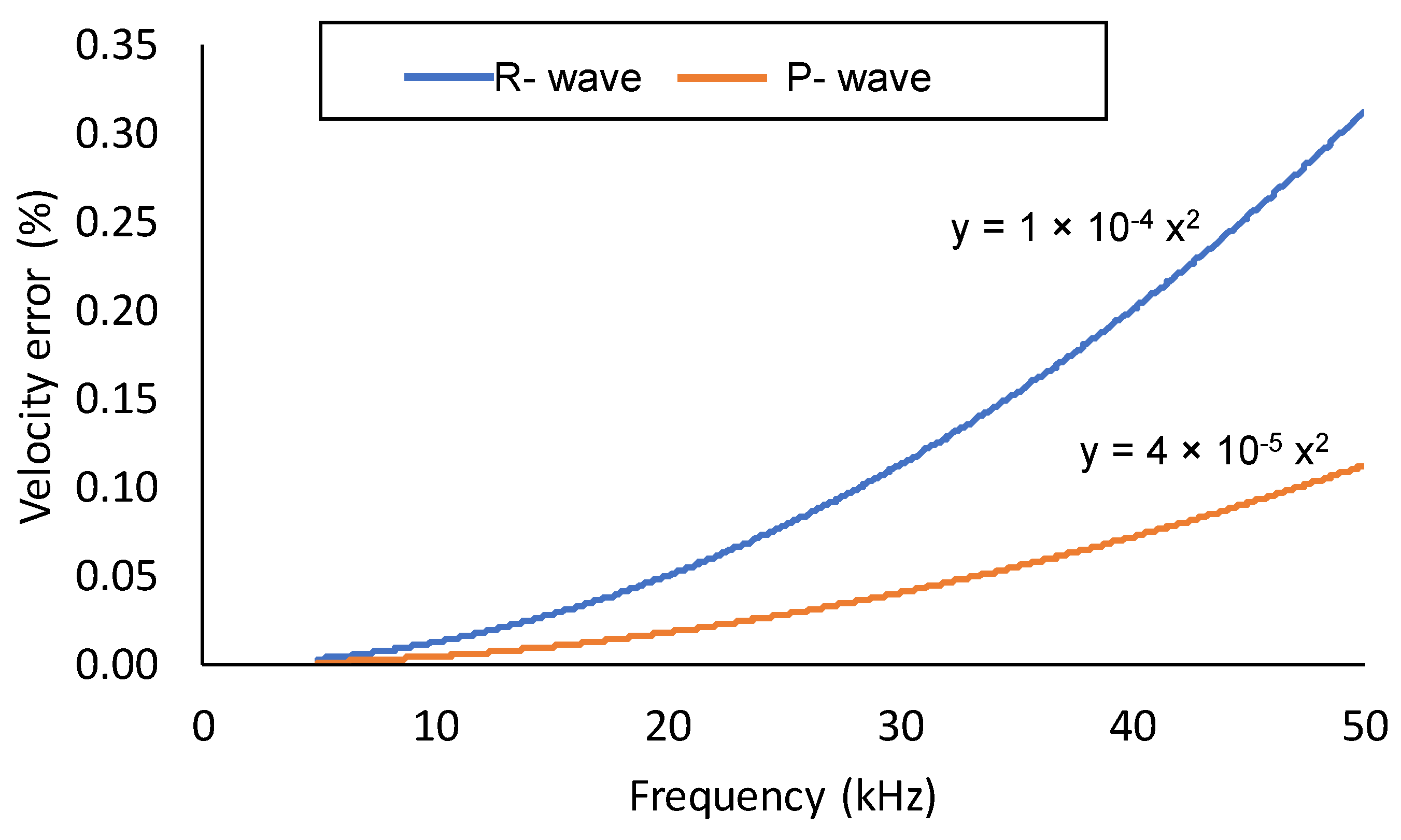 Applsci 15 03635 g003