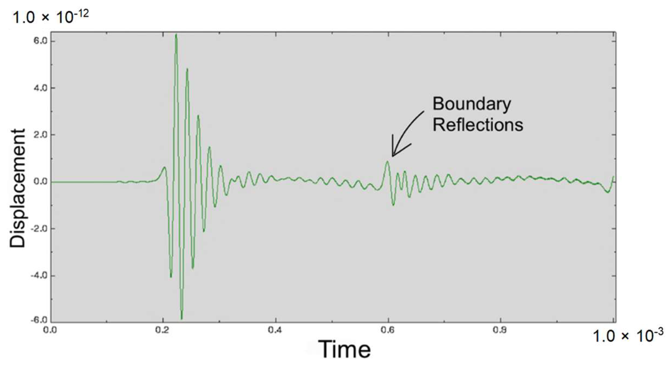 Applsci 15 03635 g006
