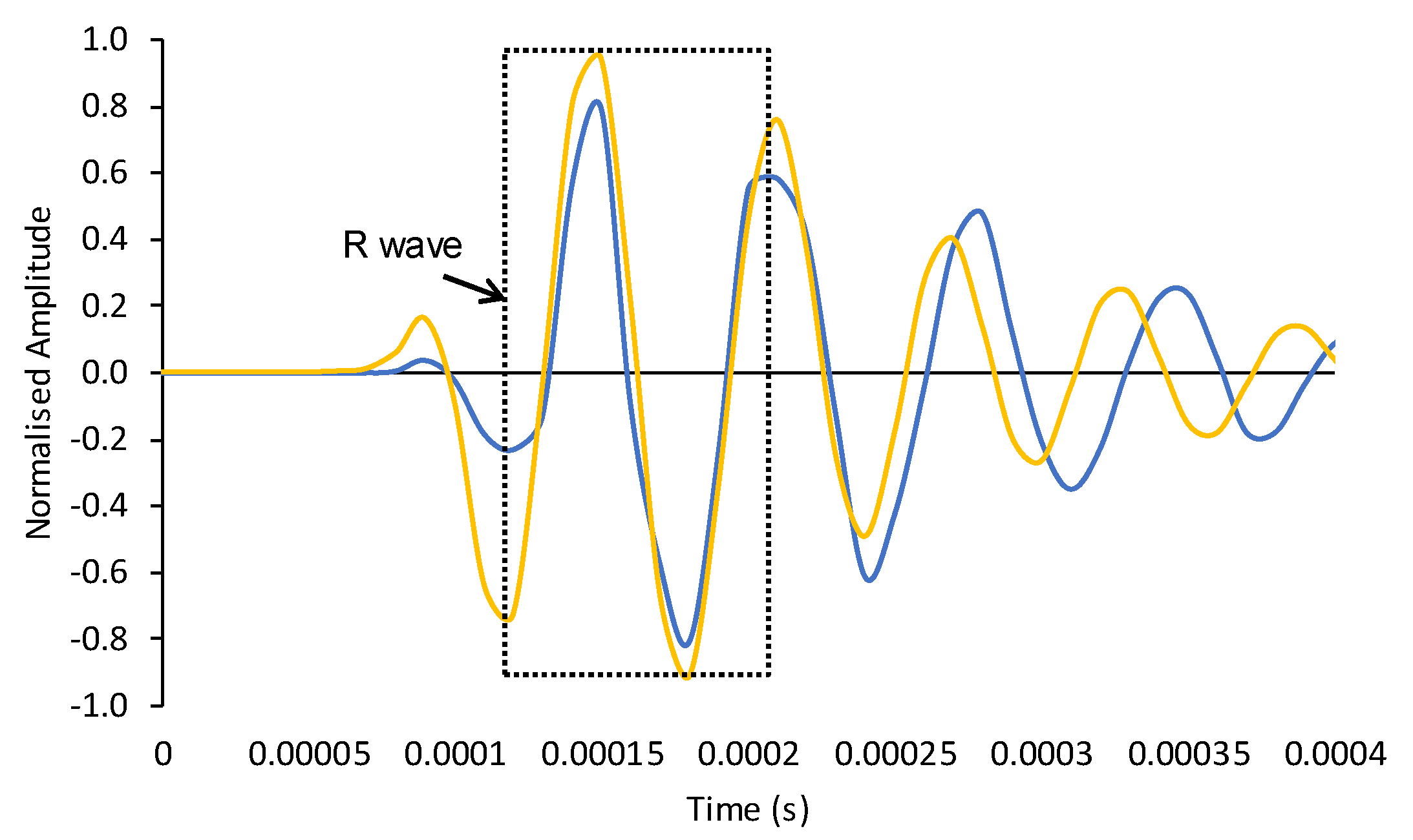 Applsci 15 03635 g007