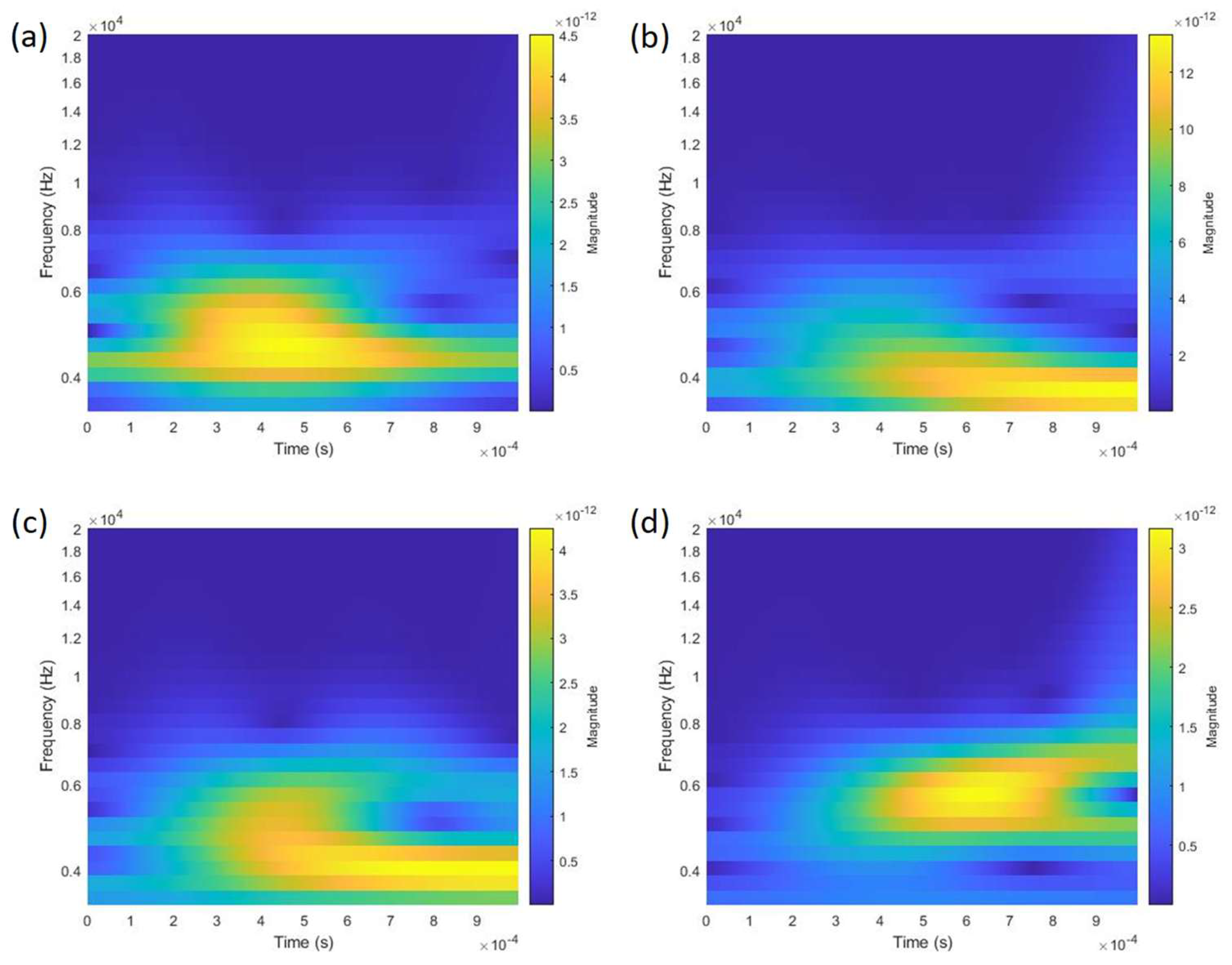 Applsci 15 03635 g010