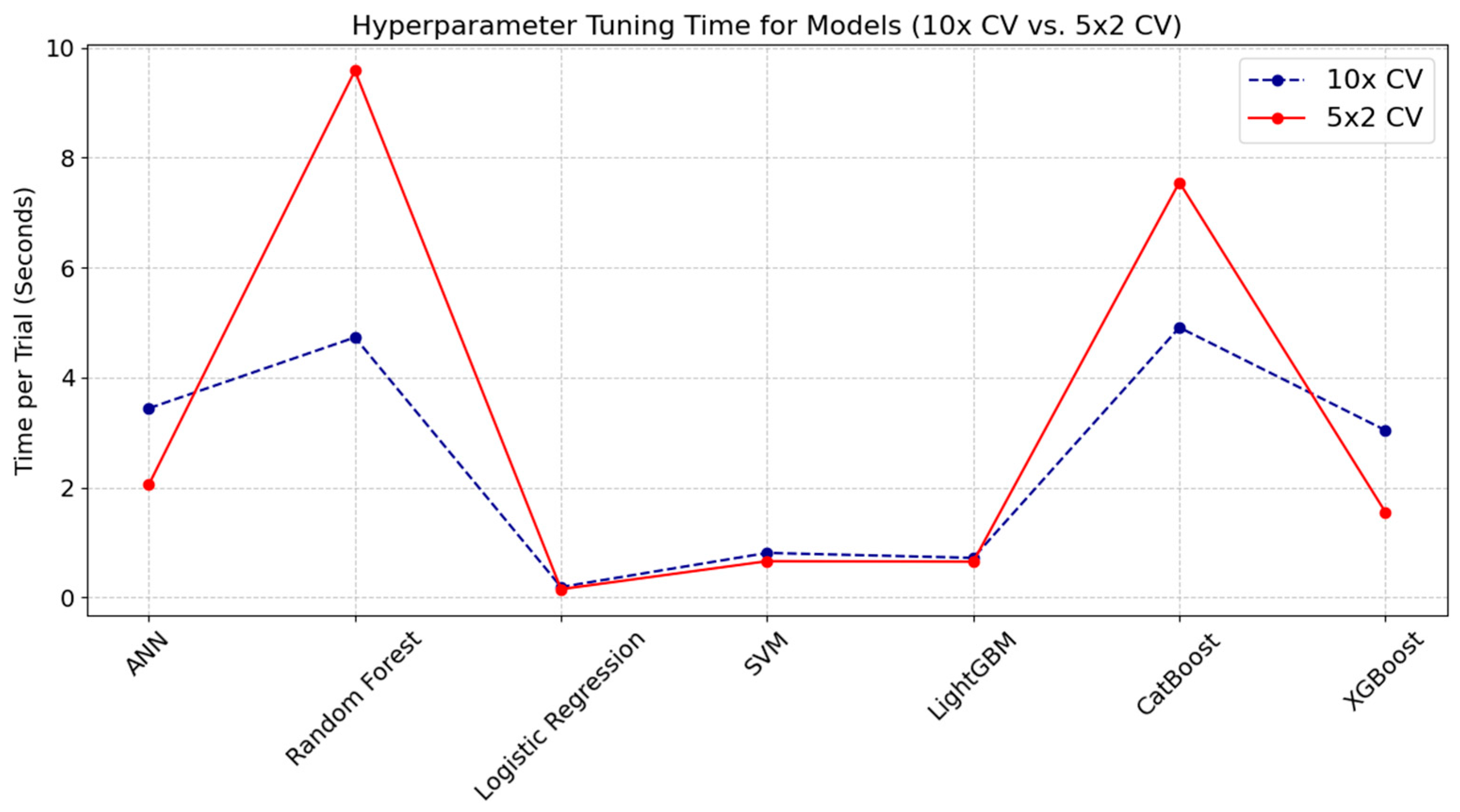 Applsci 15 03636 g002