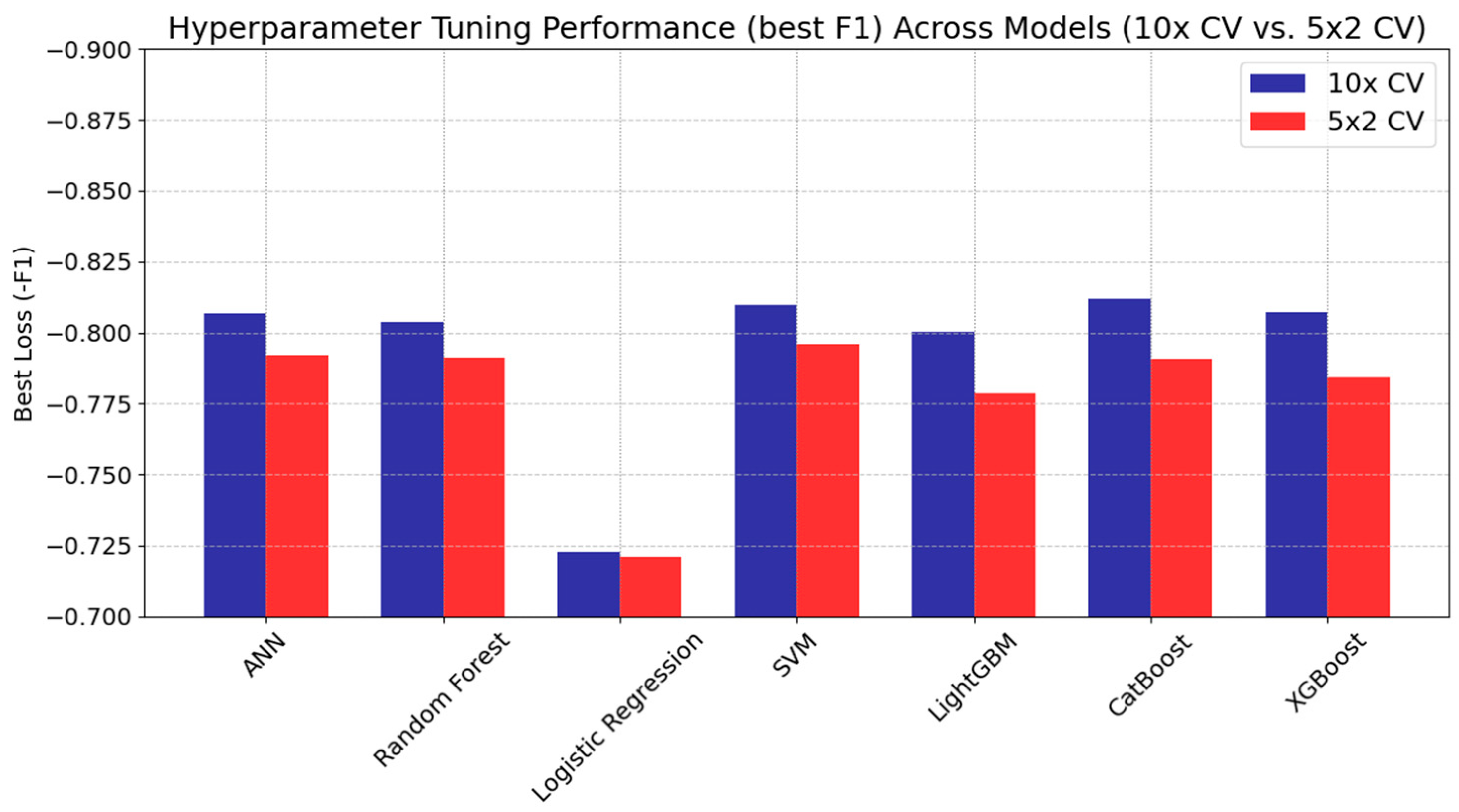 Applsci 15 03636 g003
