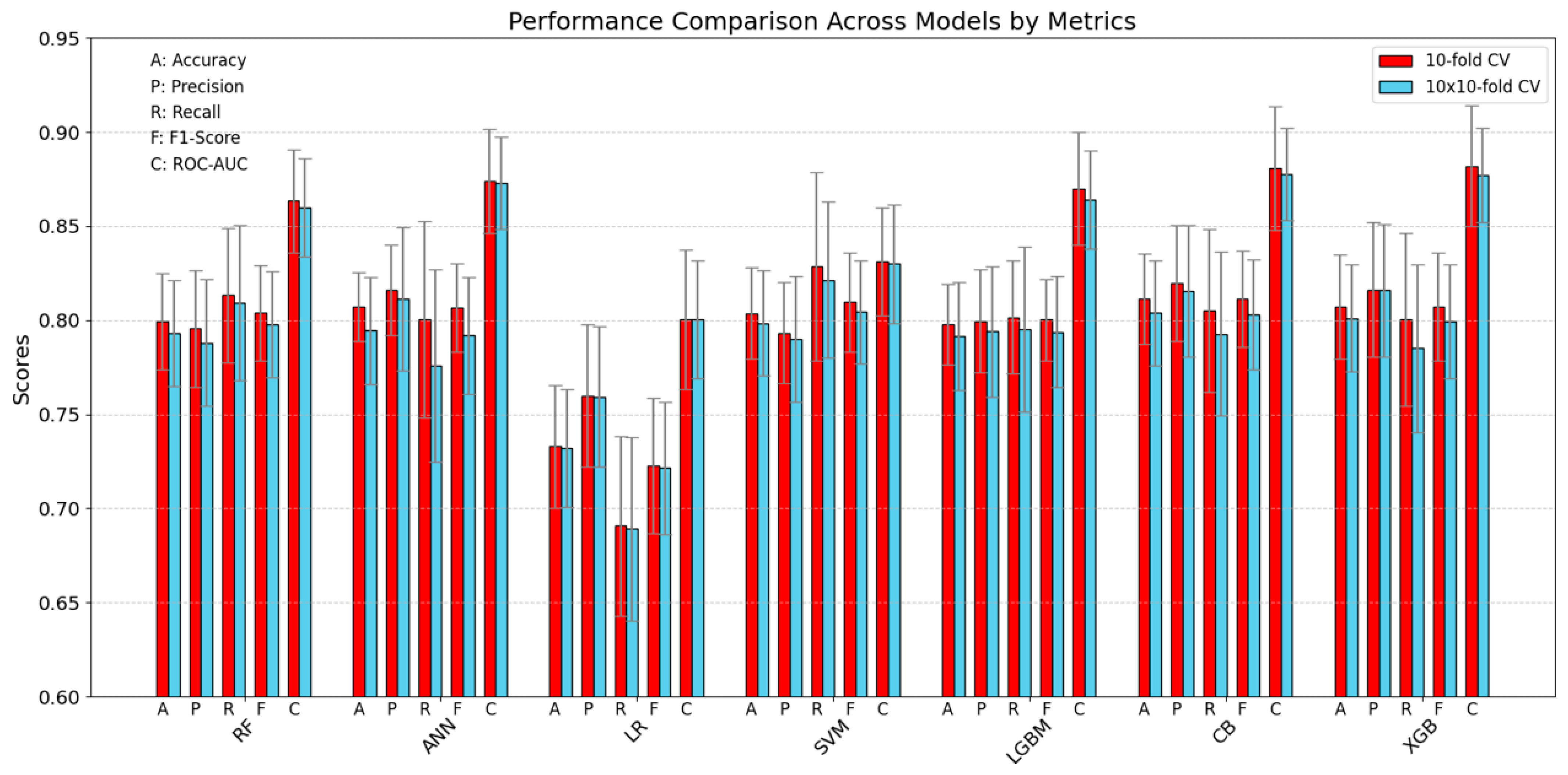 Applsci 15 03636 g004