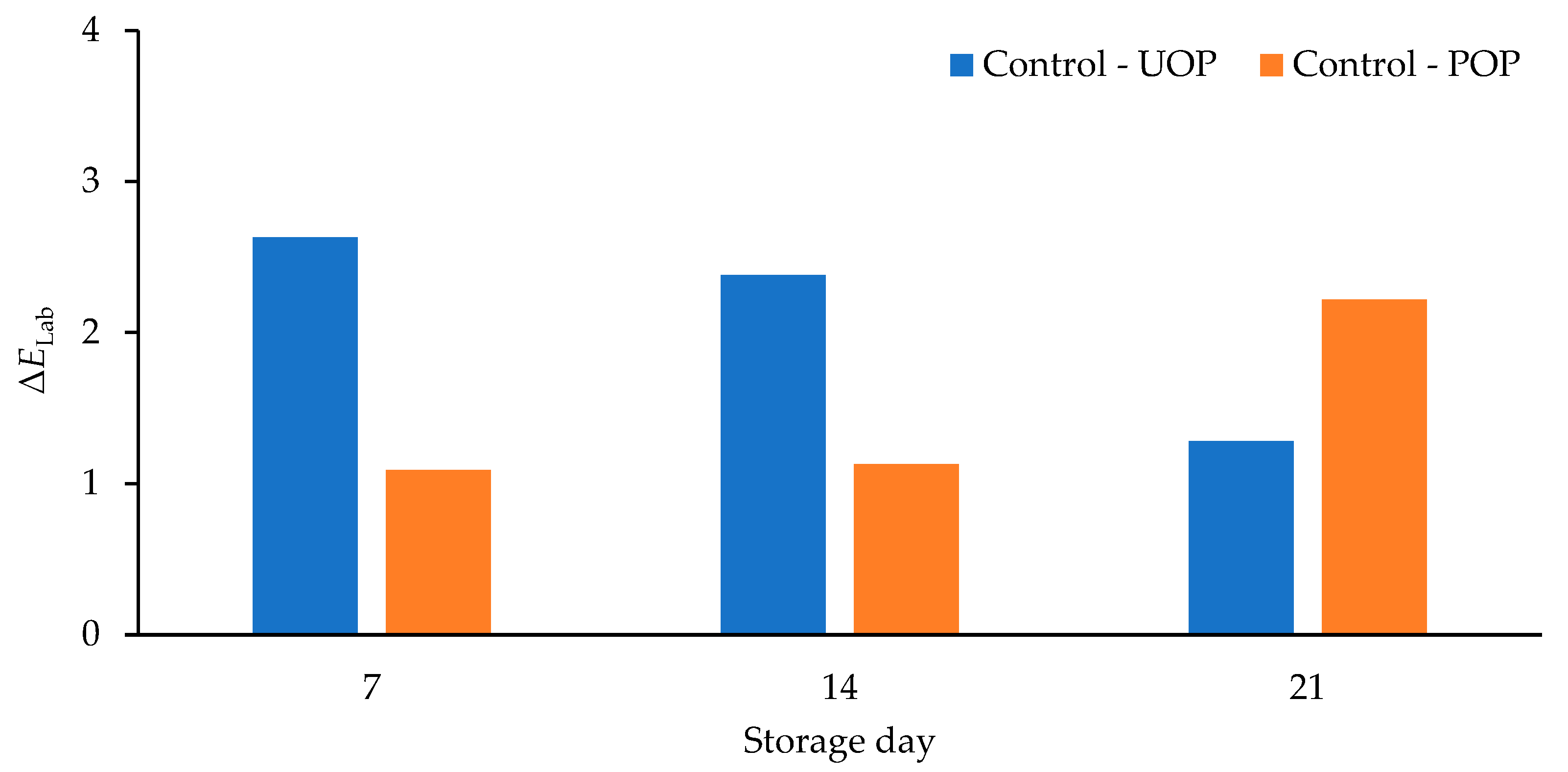 Applsci 15 03641 g005