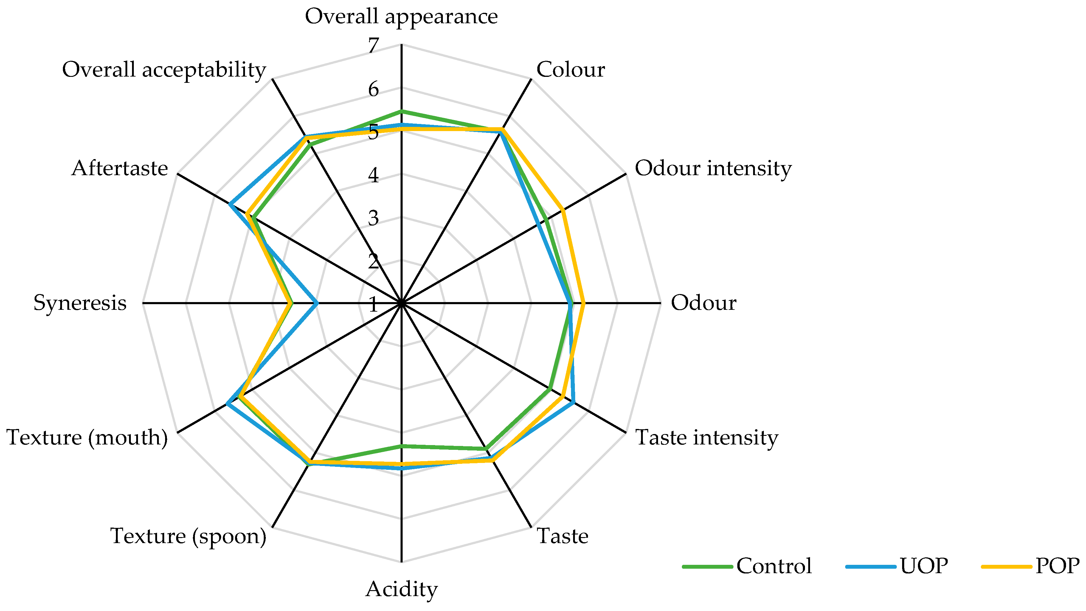 Applsci 15 03641 g006