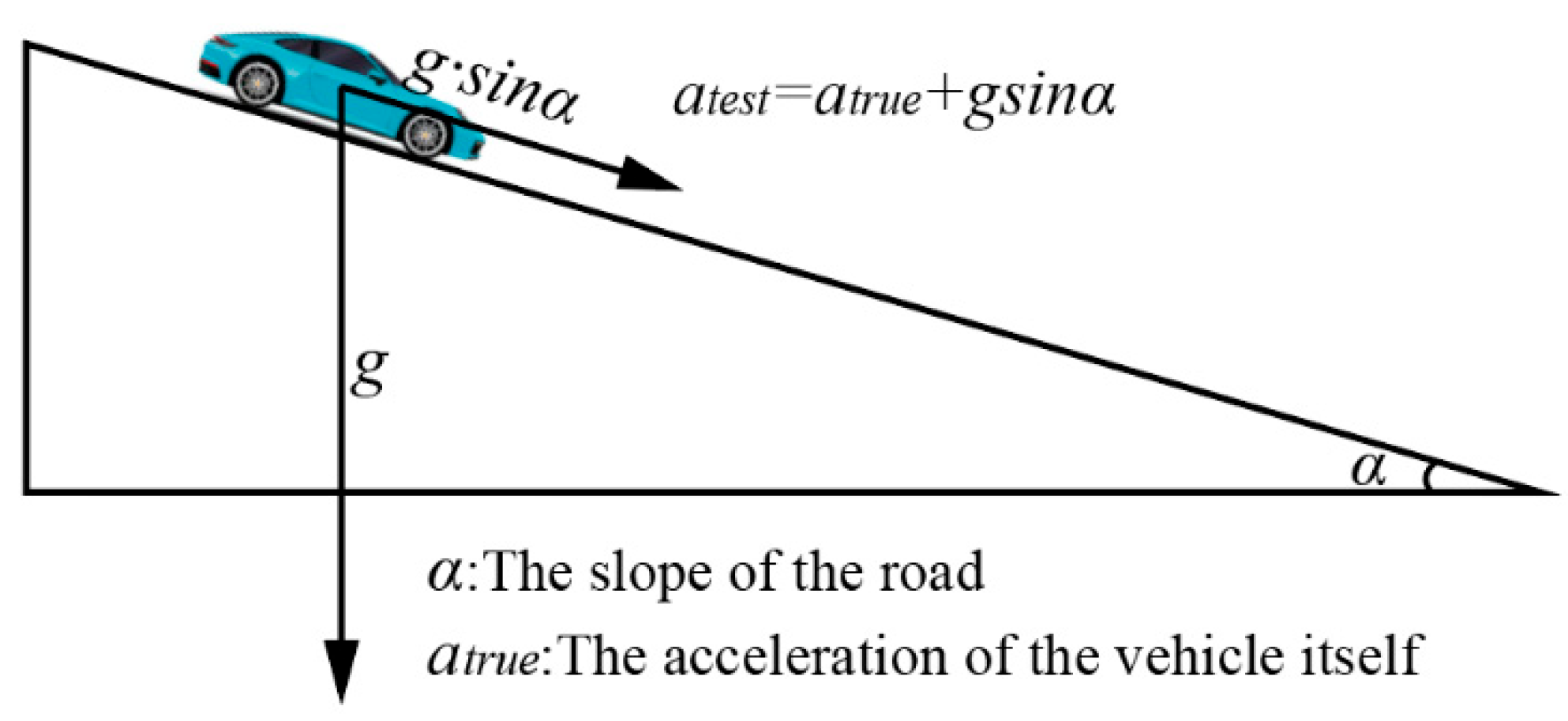 Applsci 15 03646 g005 Applsci 15 03646 g005