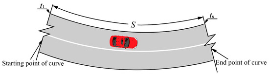 Applsci 15 03646 g007