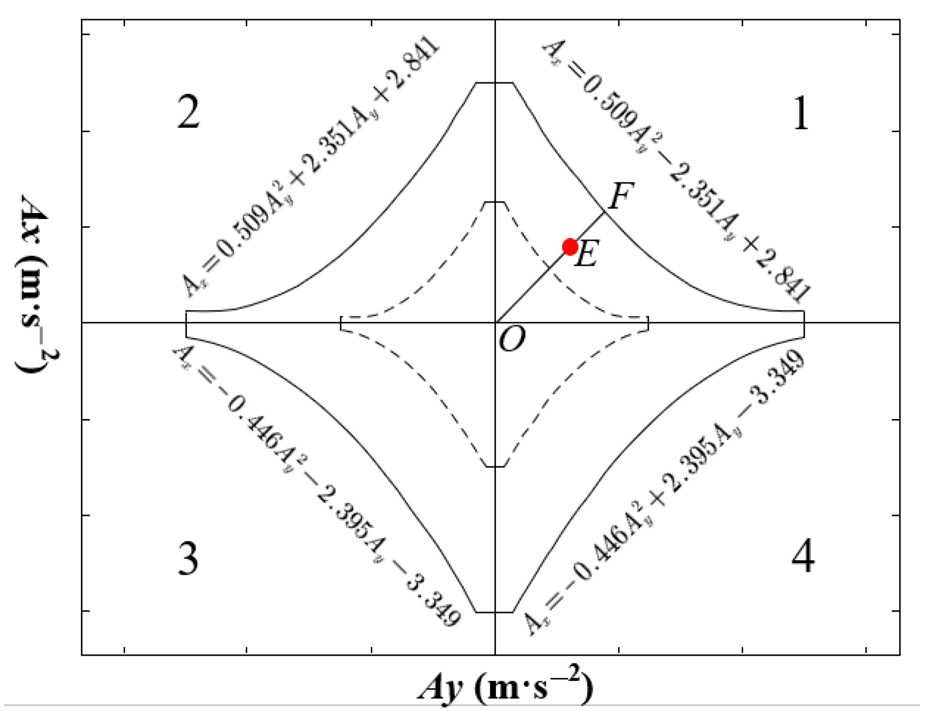 Applsci 15 03646 g009 Applsci 15 03646 g009