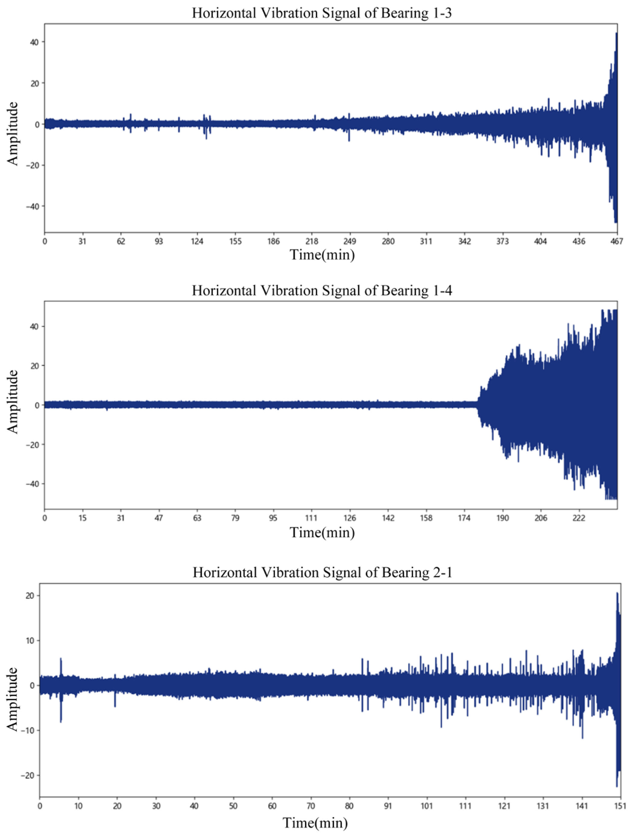 Applsci 15 03662 g003