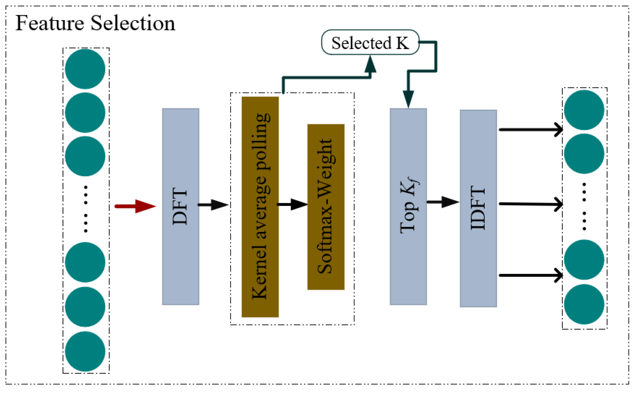 Applsci 15 03662 g005