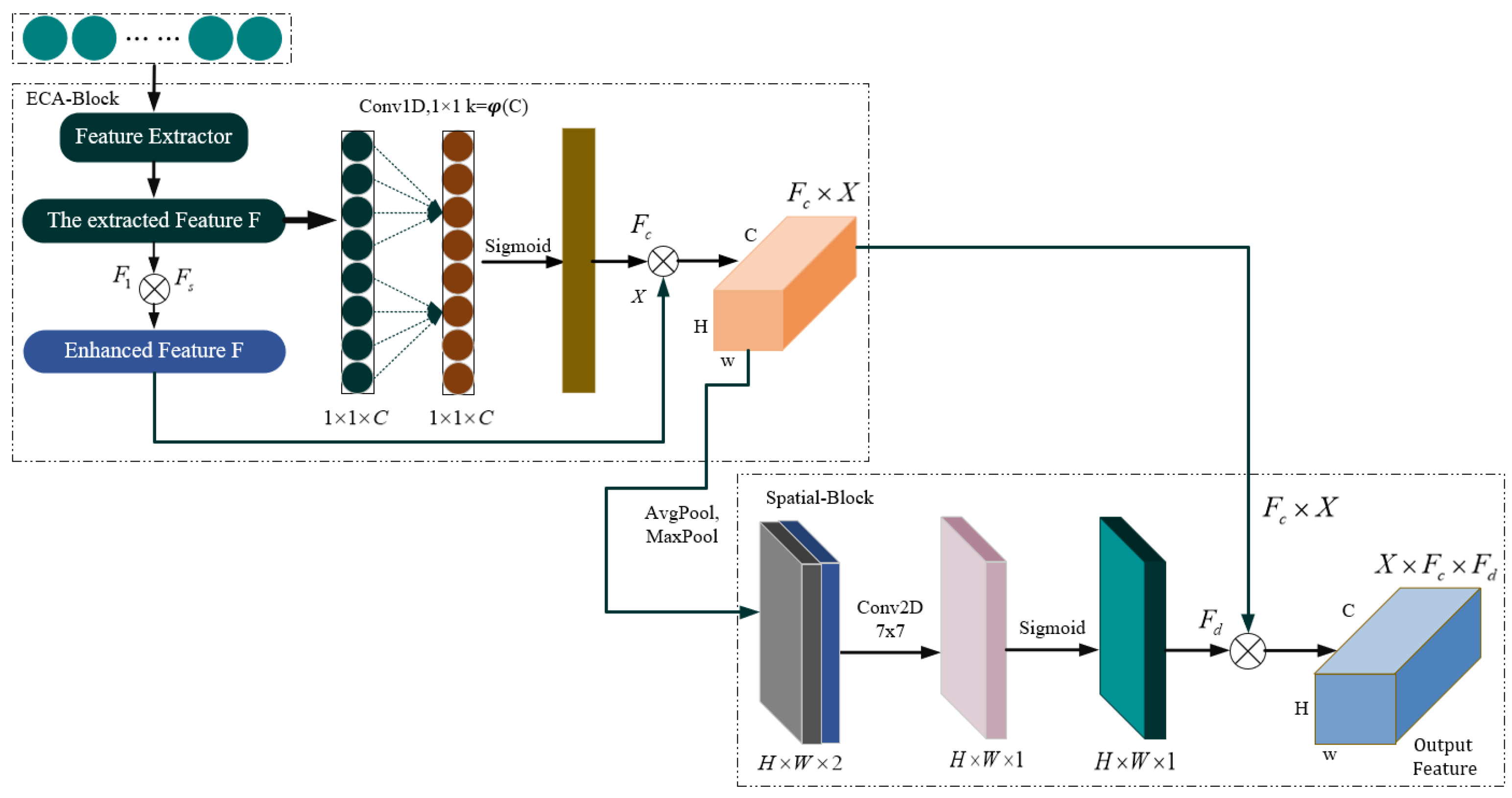 Applsci 15 03662 g006