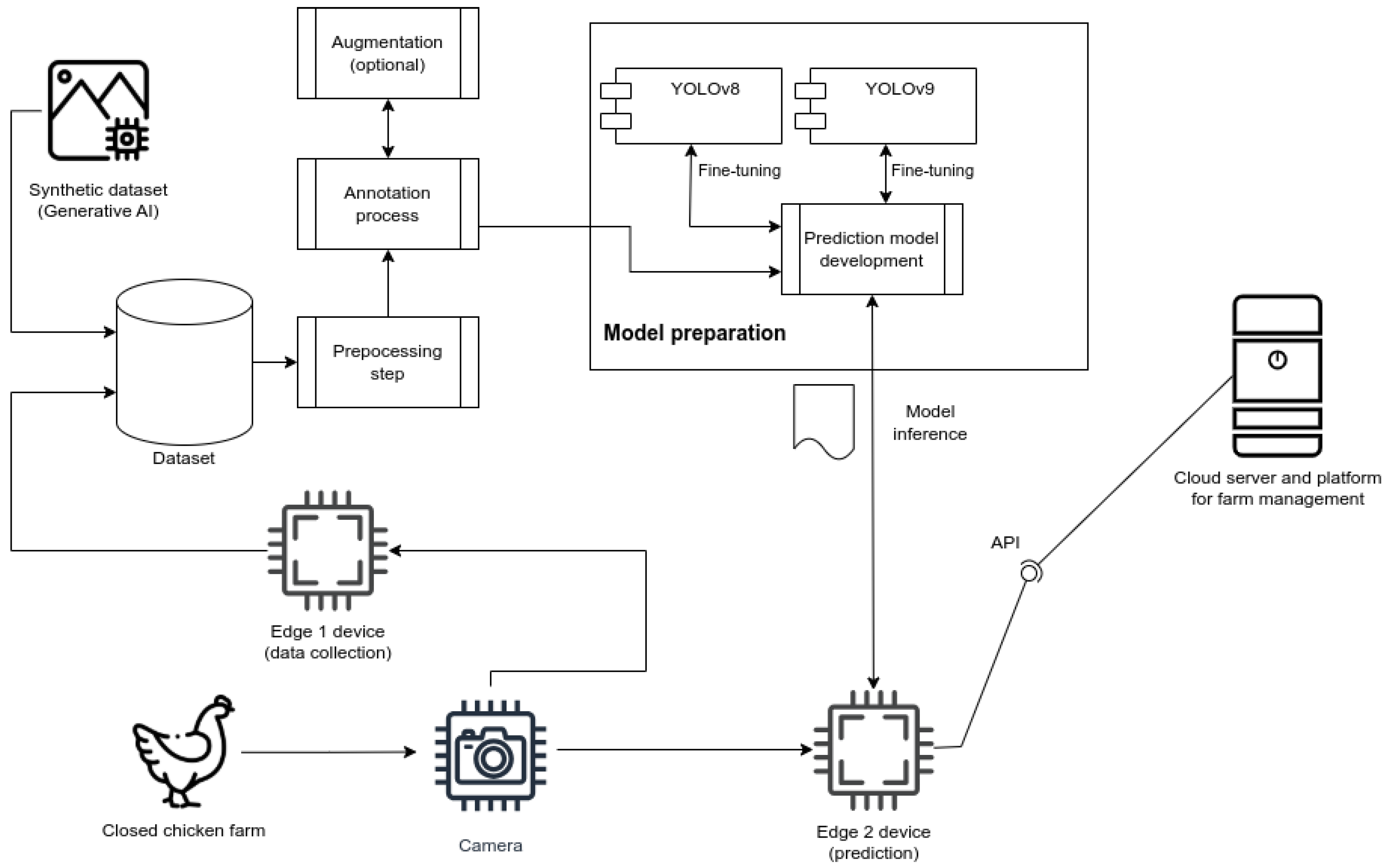 Applsci 15 03663 g002