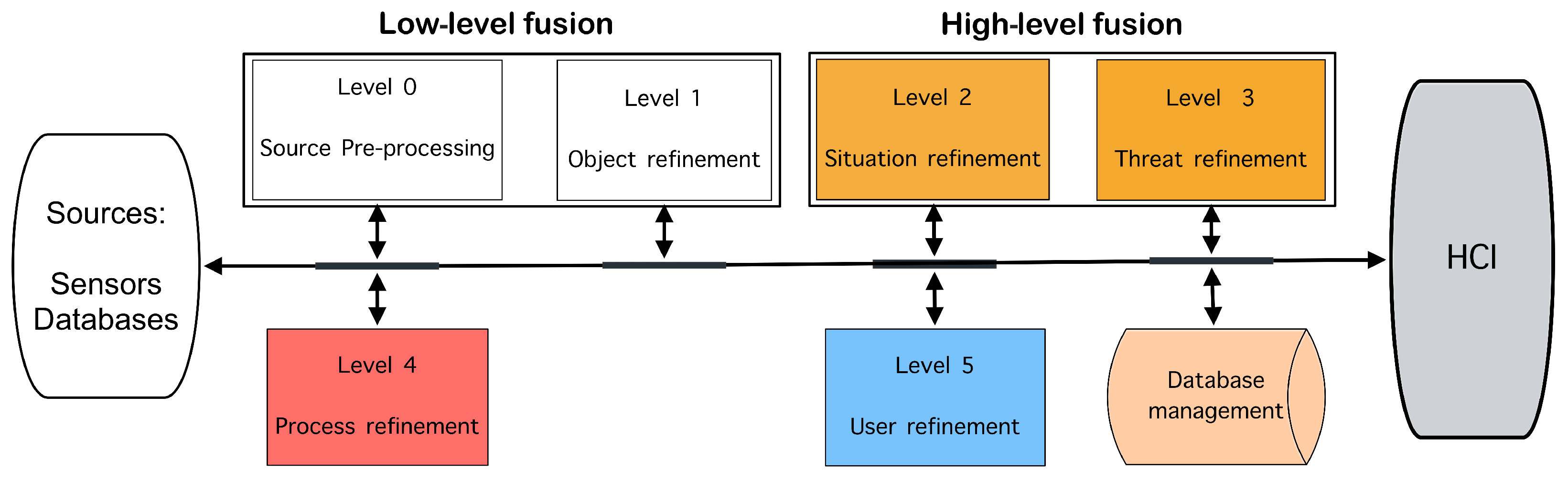 Applsci 15 03665 g001