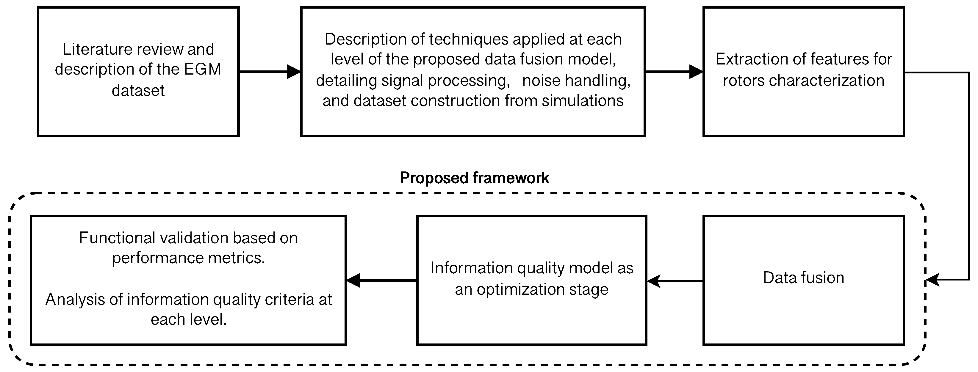 Applsci 15 03665 g002