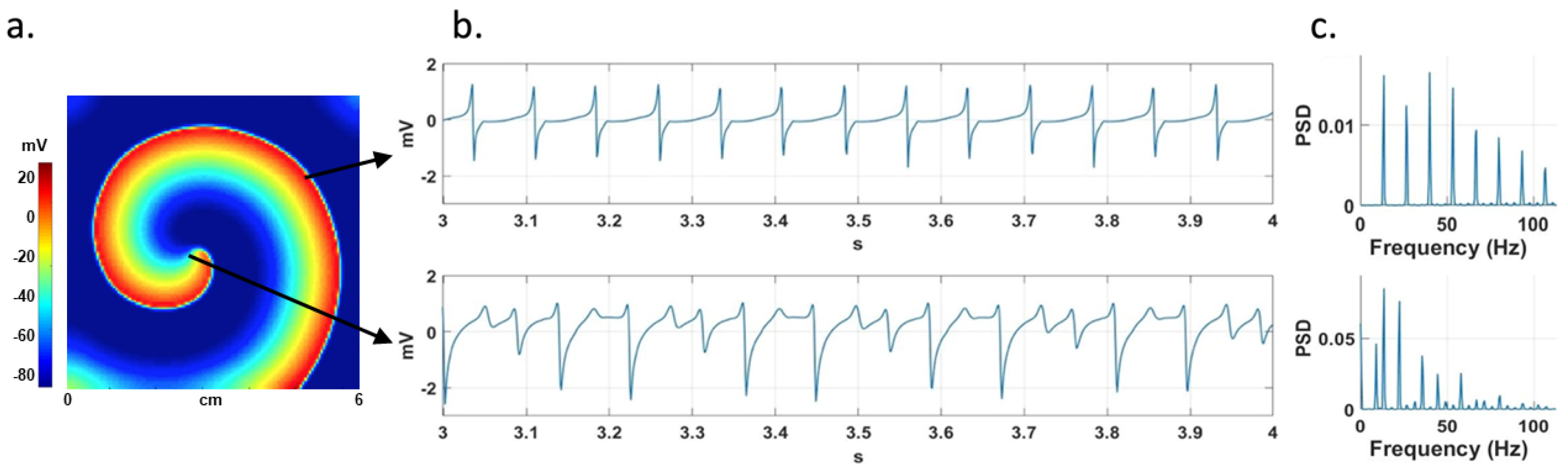 Applsci 15 03665 g003