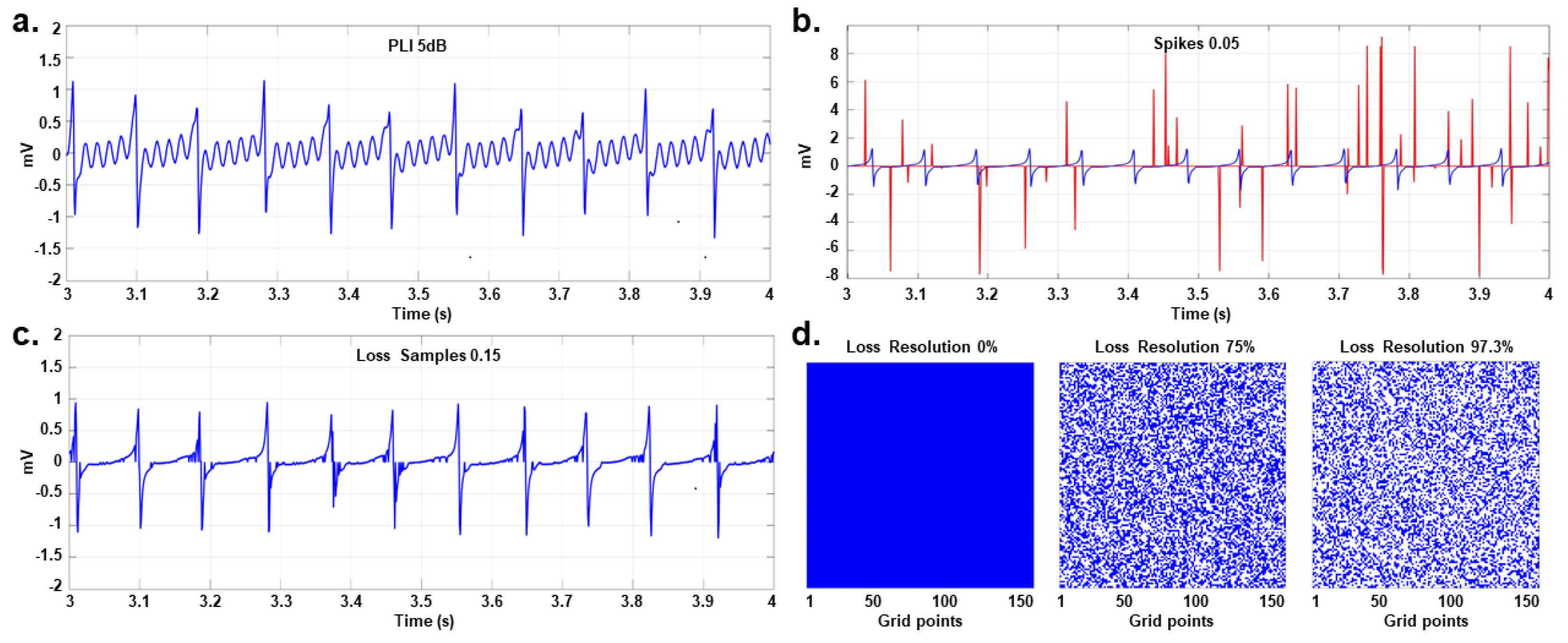 Applsci 15 03665 g004