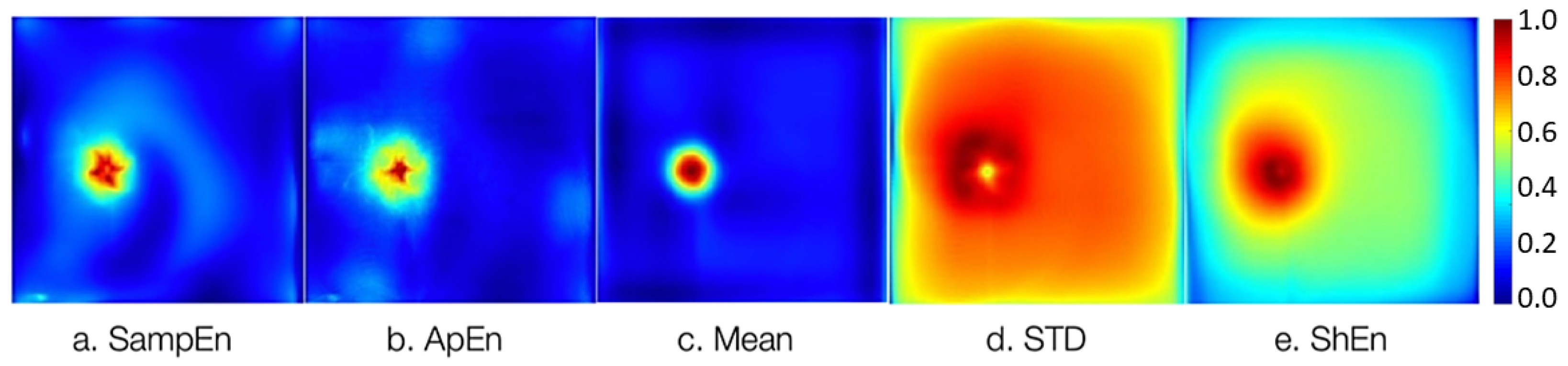 Applsci 15 03665 g005