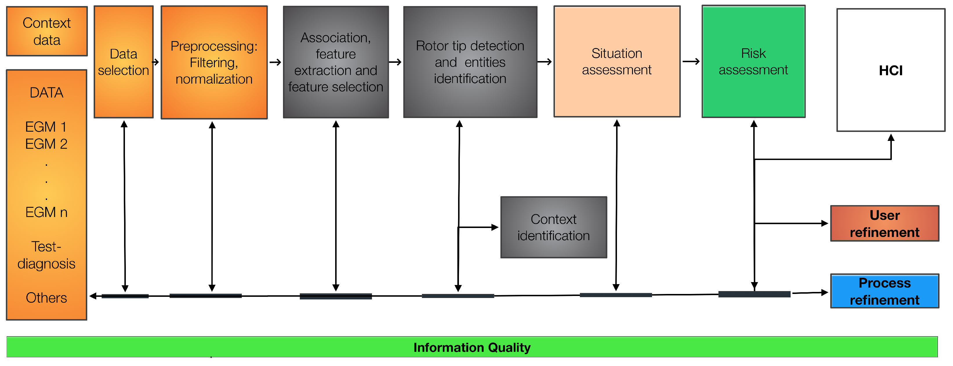 Applsci 15 03665 g006