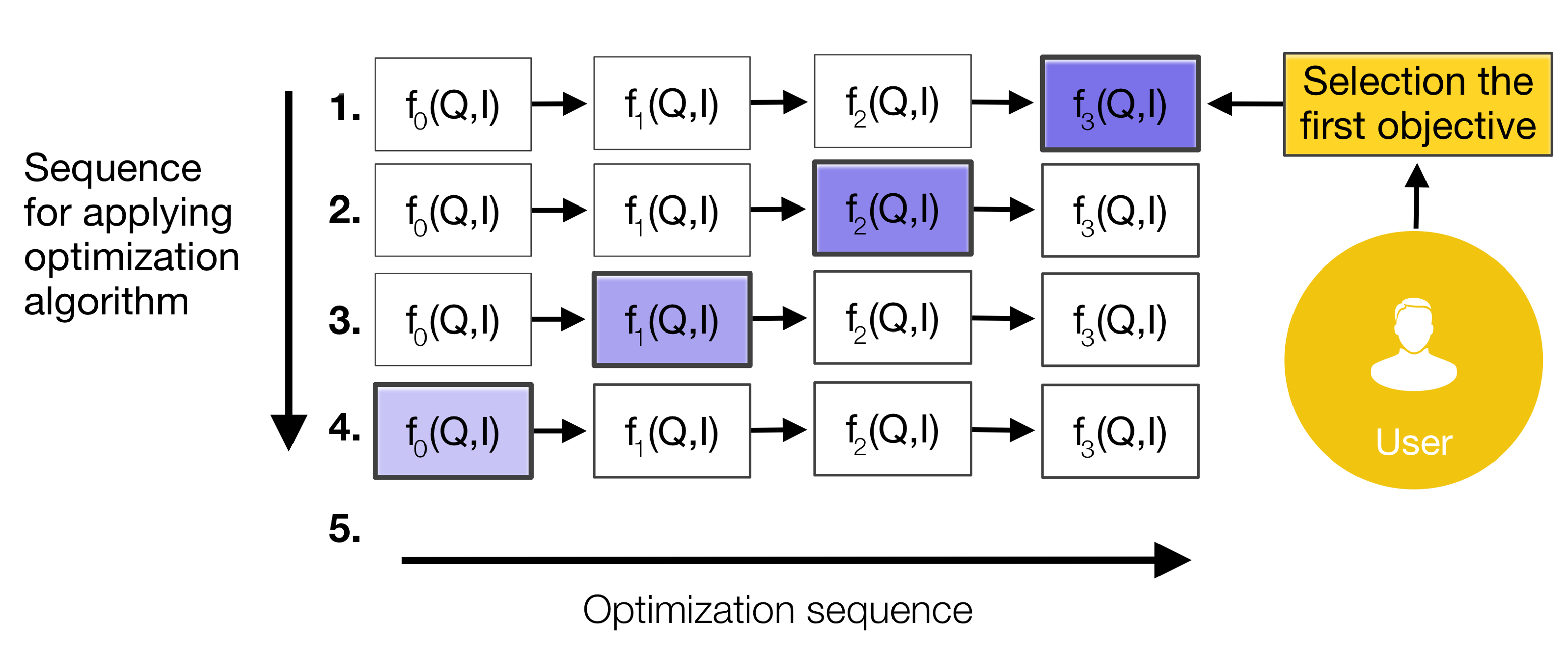Applsci 15 03665 g007
