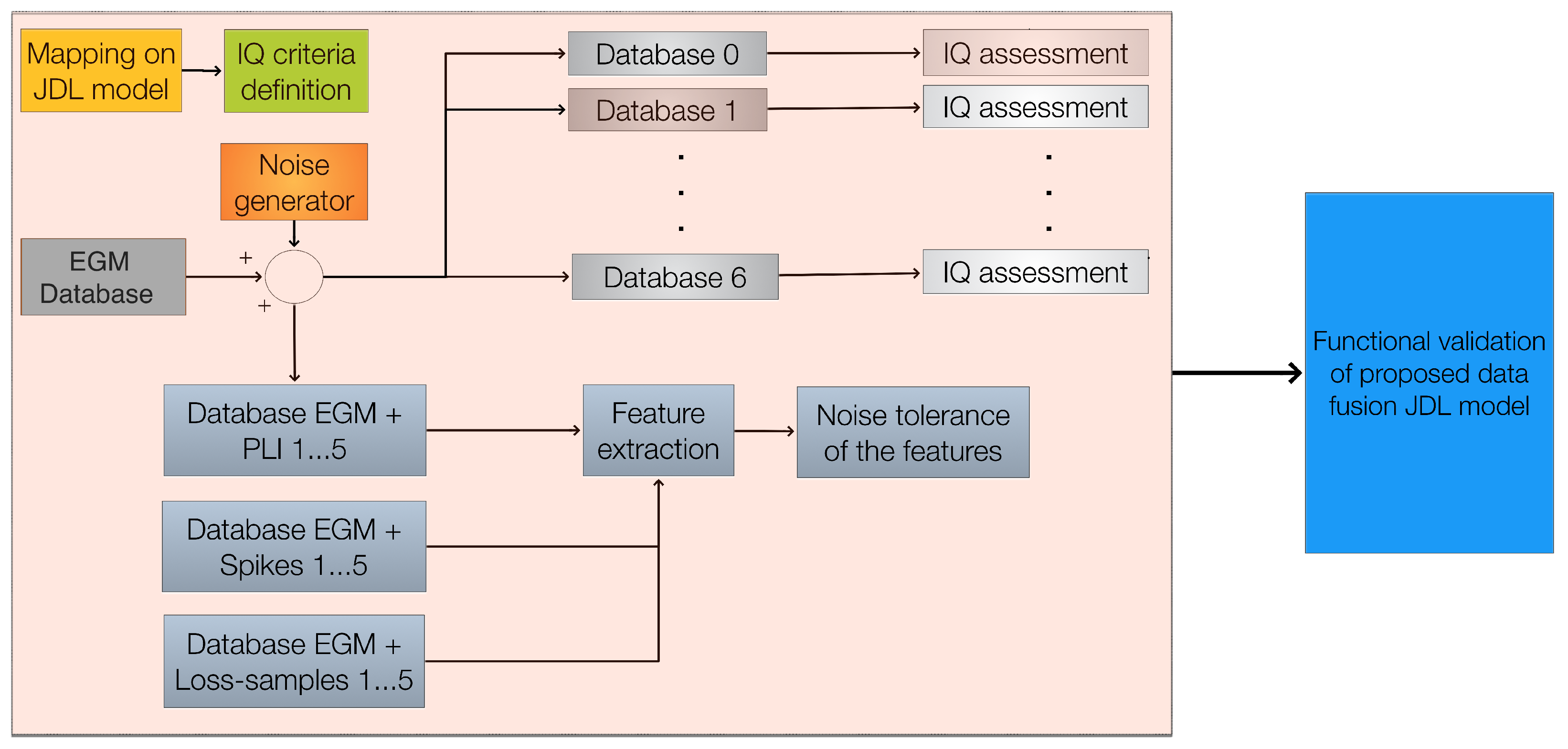 Applsci 15 03665 g009