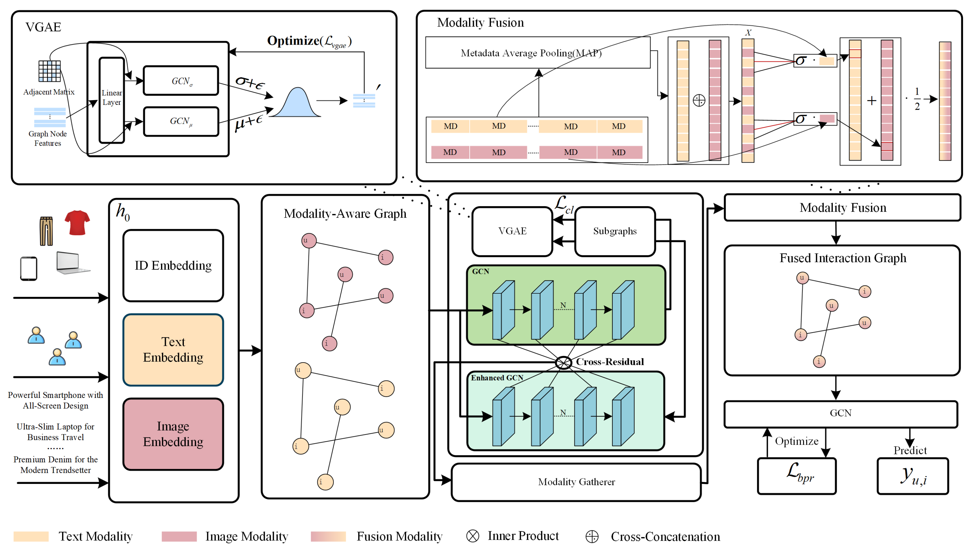 Applsci 15 03666 g001