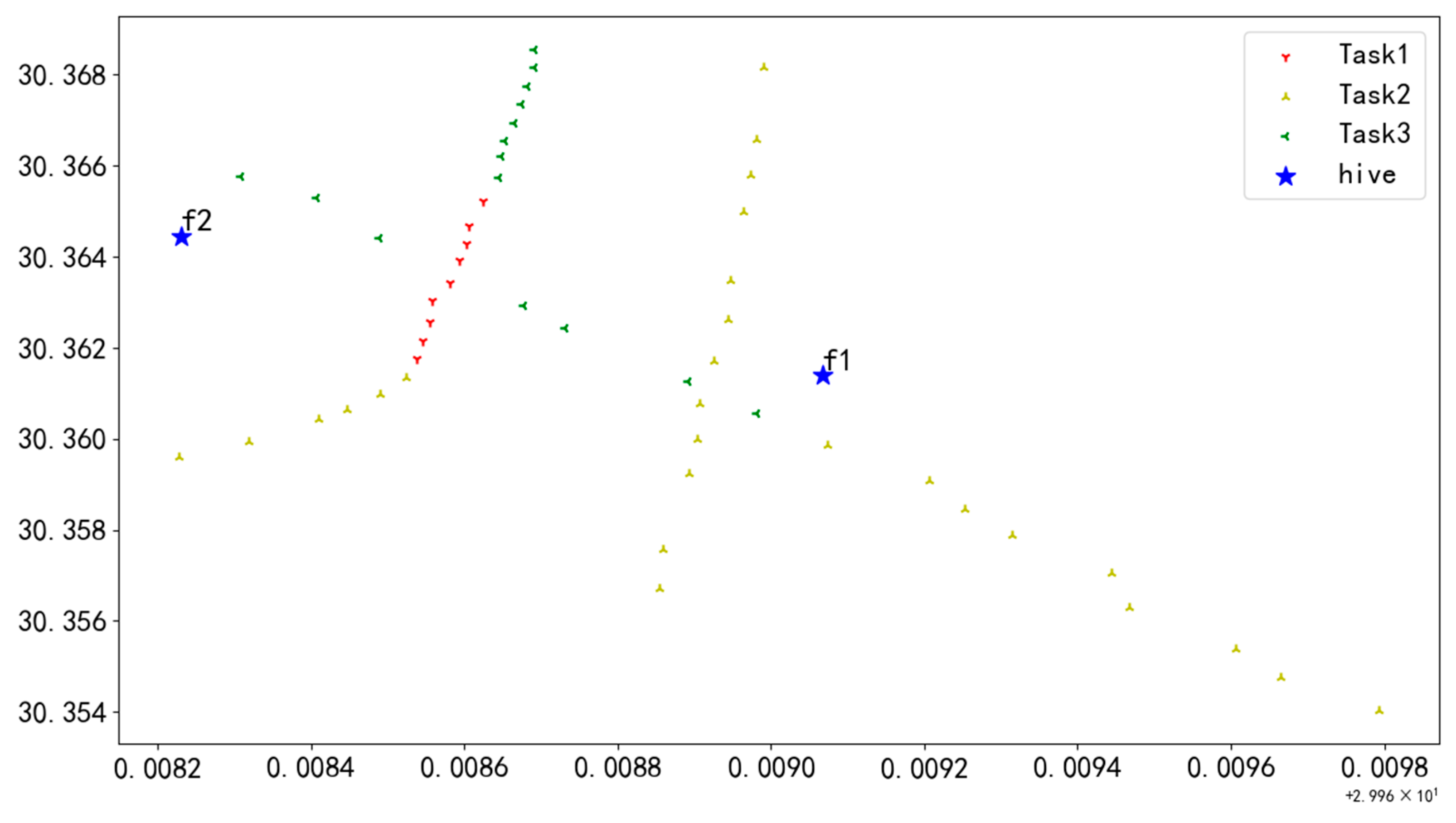 Applsci 15 03673 g001