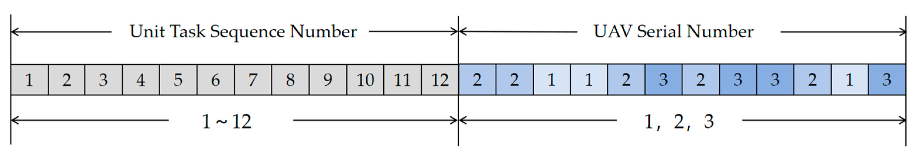 Applsci 15 03673 g004