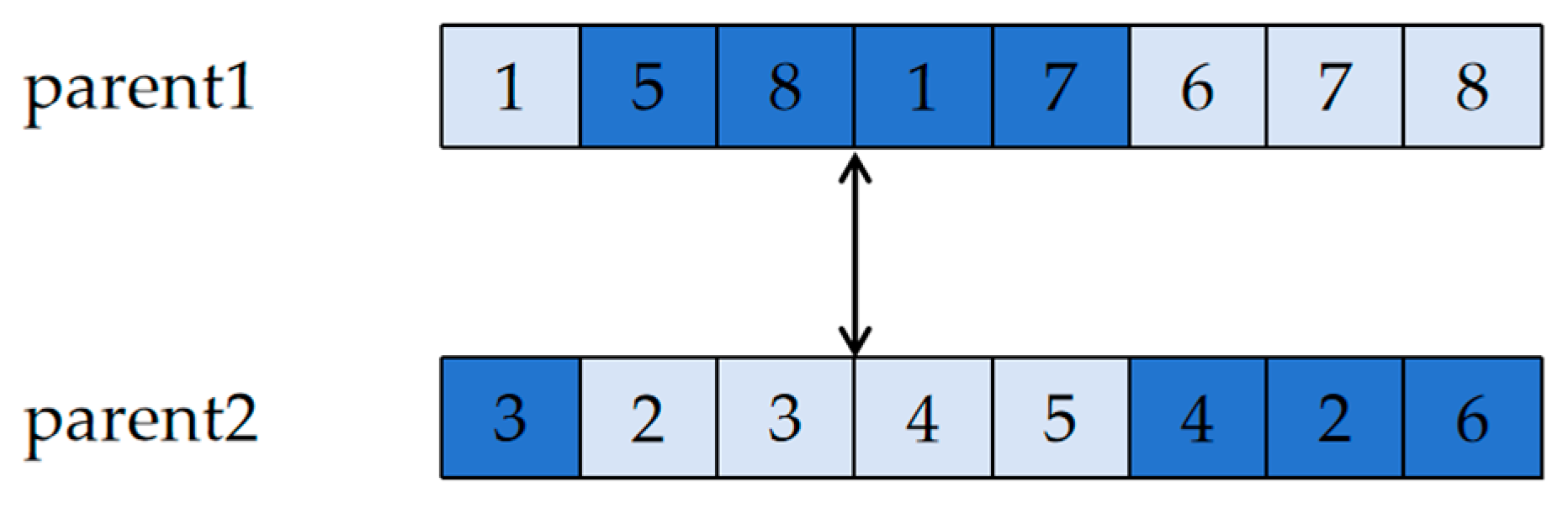 Applsci 15 03673 g007