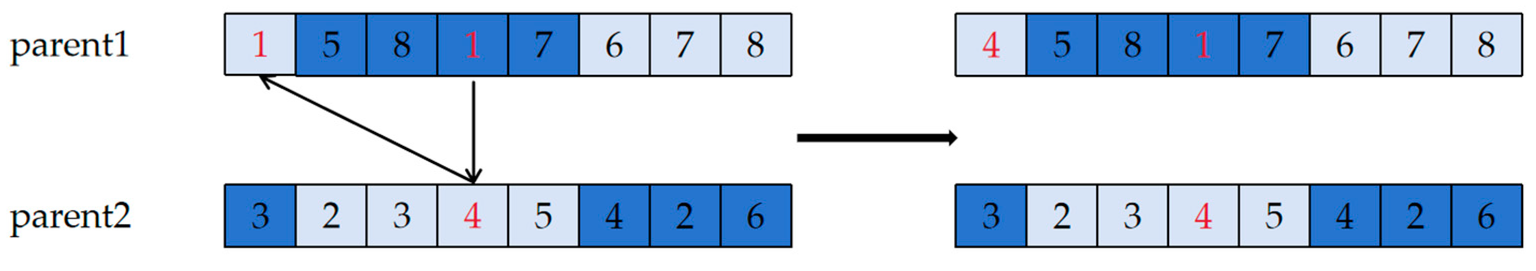 Applsci 15 03673 g008