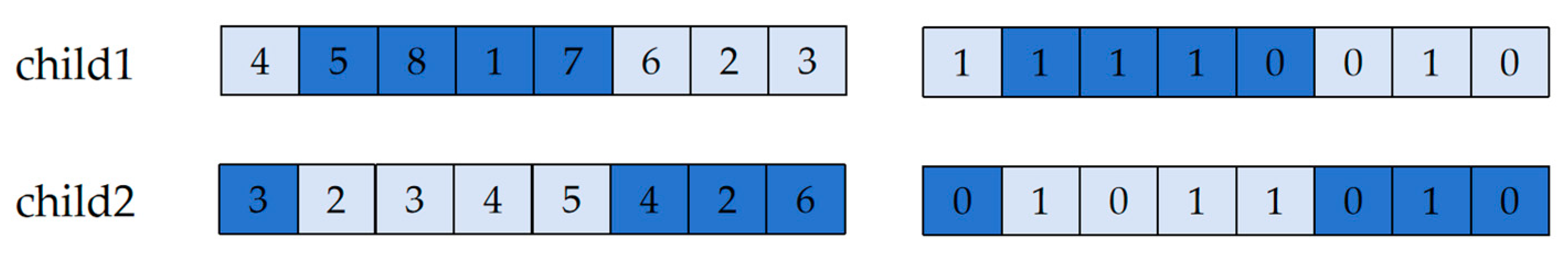 Applsci 15 03673 g011