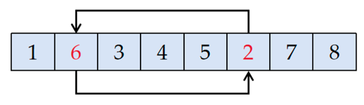 Applsci 15 03673 g012