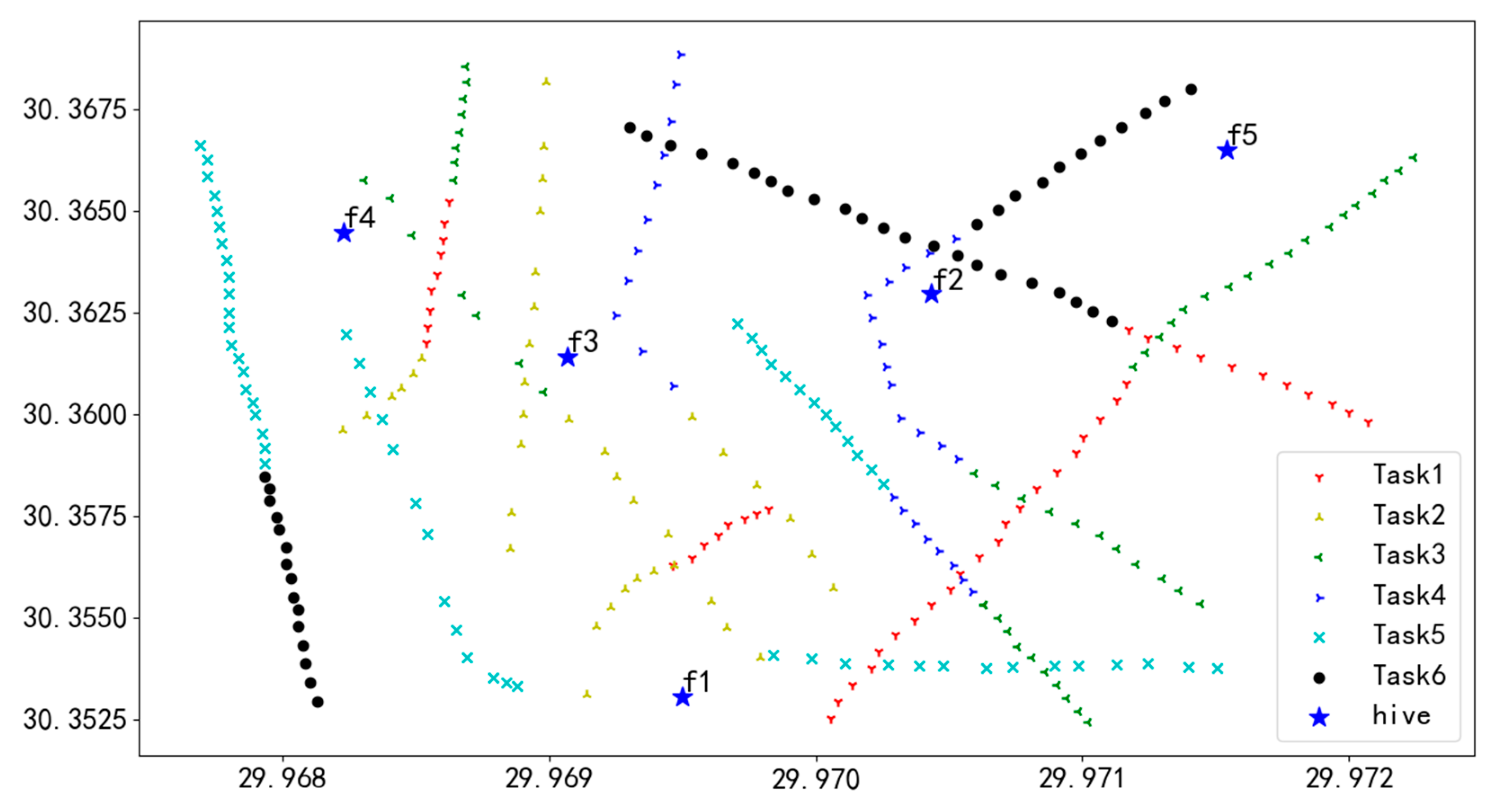Applsci 15 03673 g014