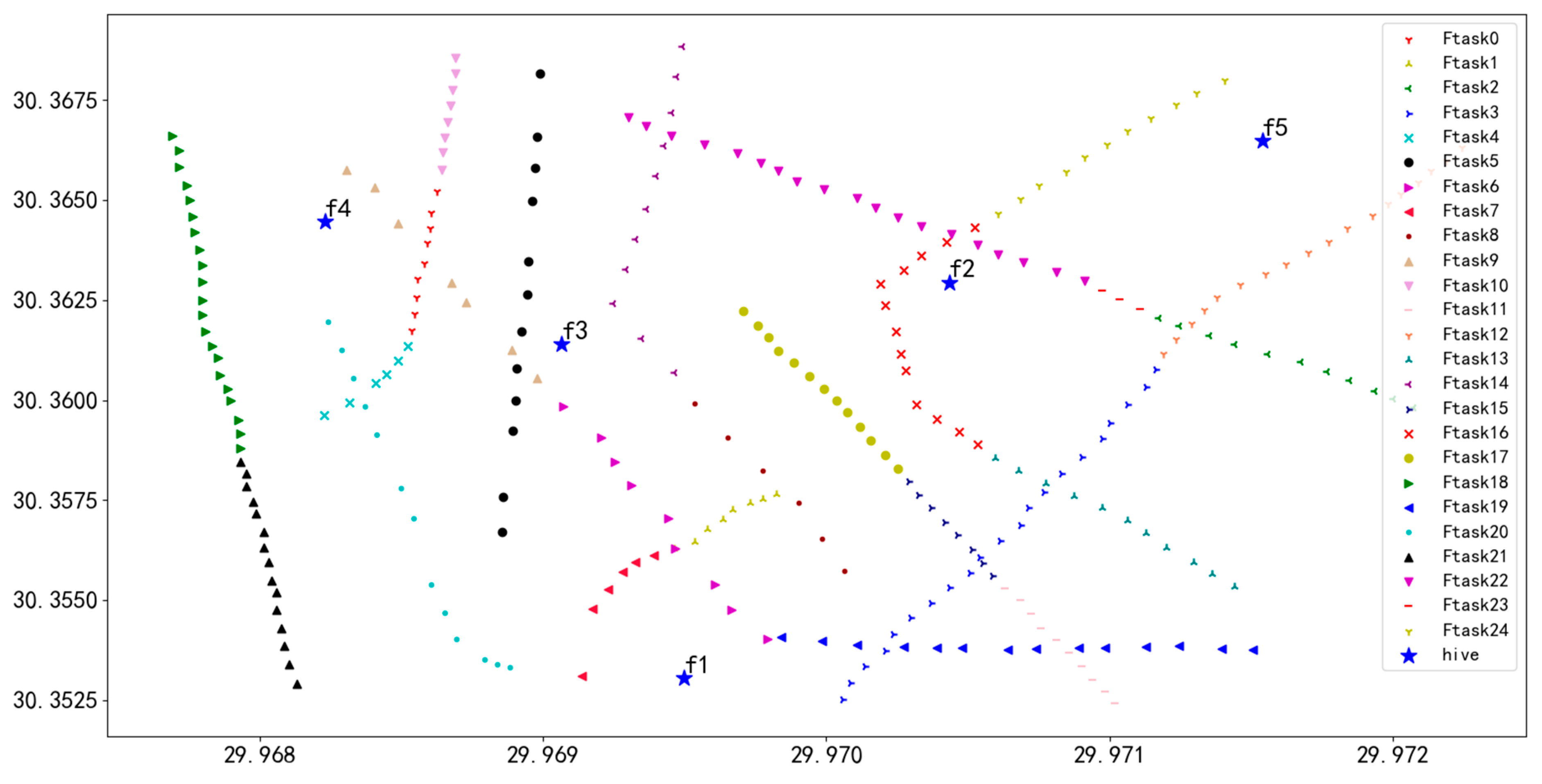 Applsci 15 03673 g015