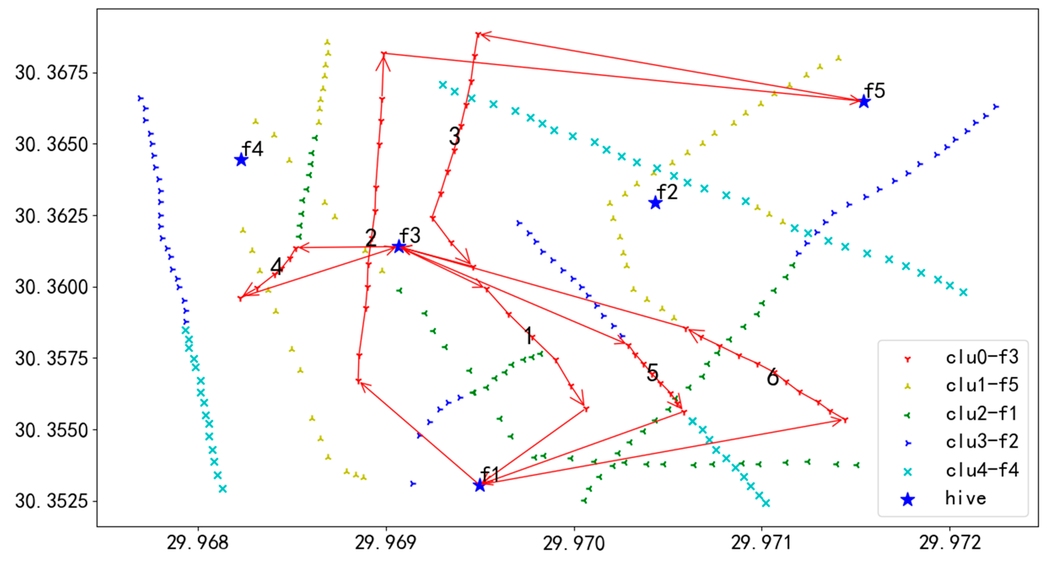 Applsci 15 03673 g017