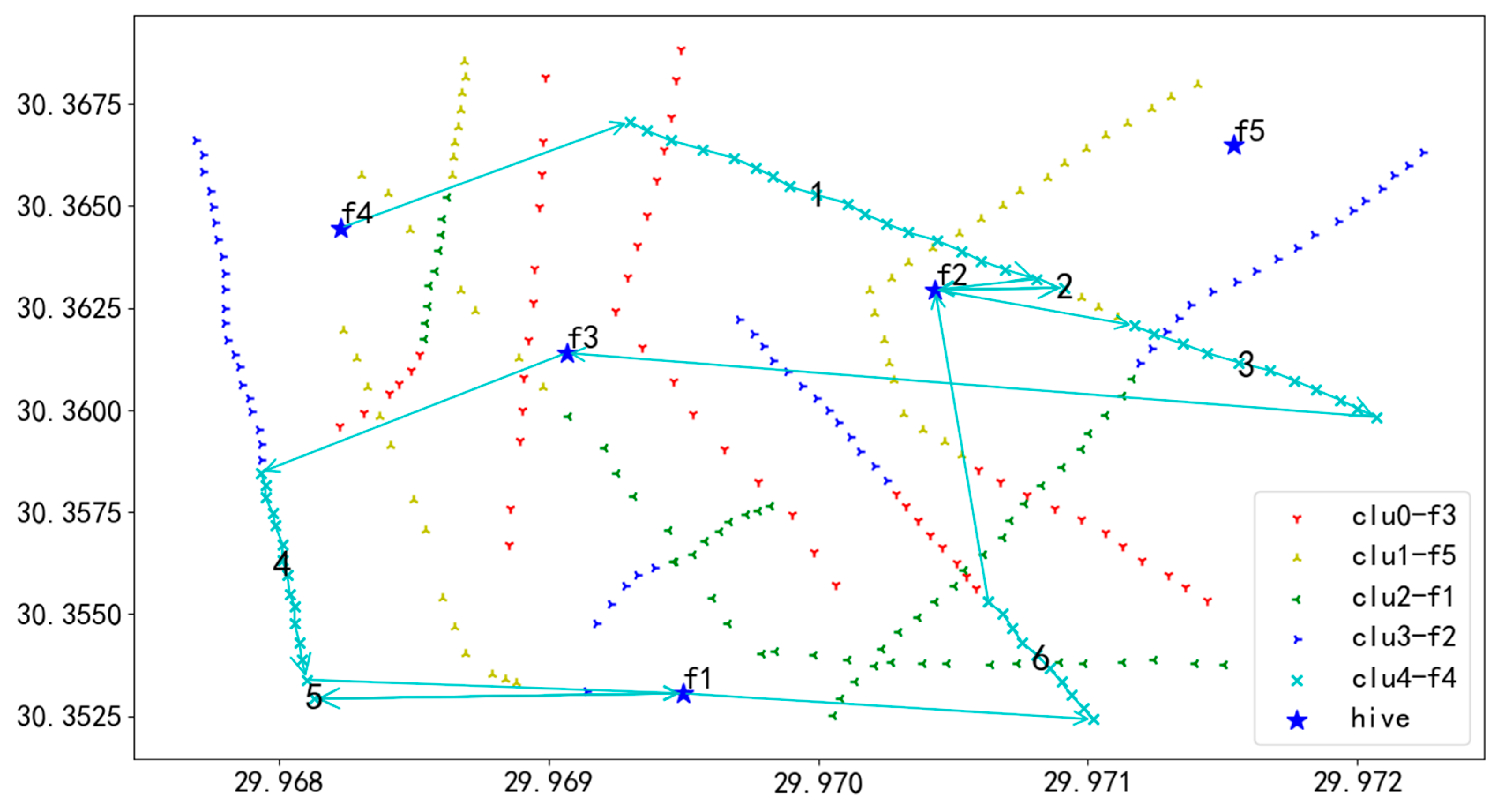 Applsci 15 03673 g021