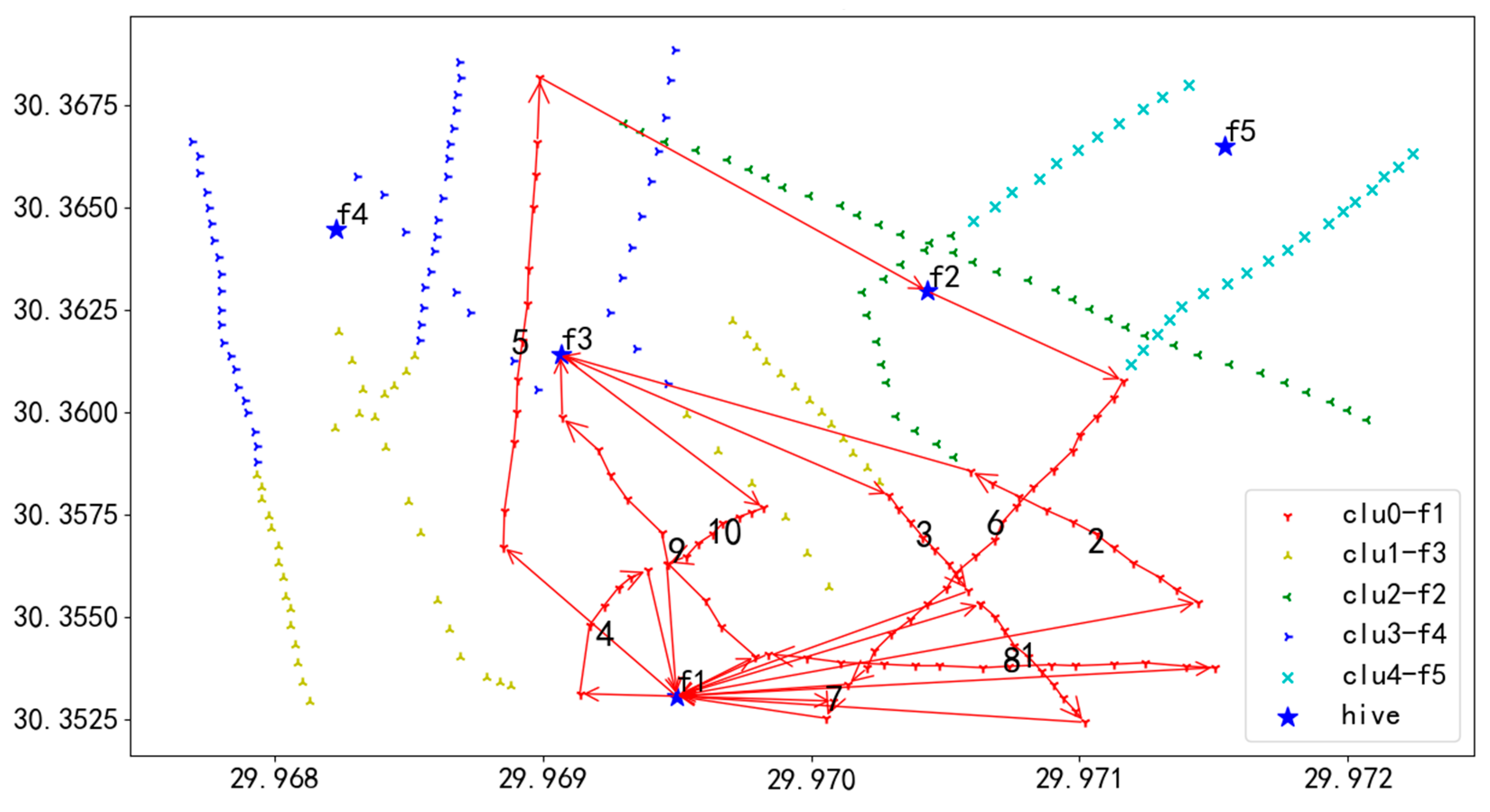 Applsci 15 03673 g022