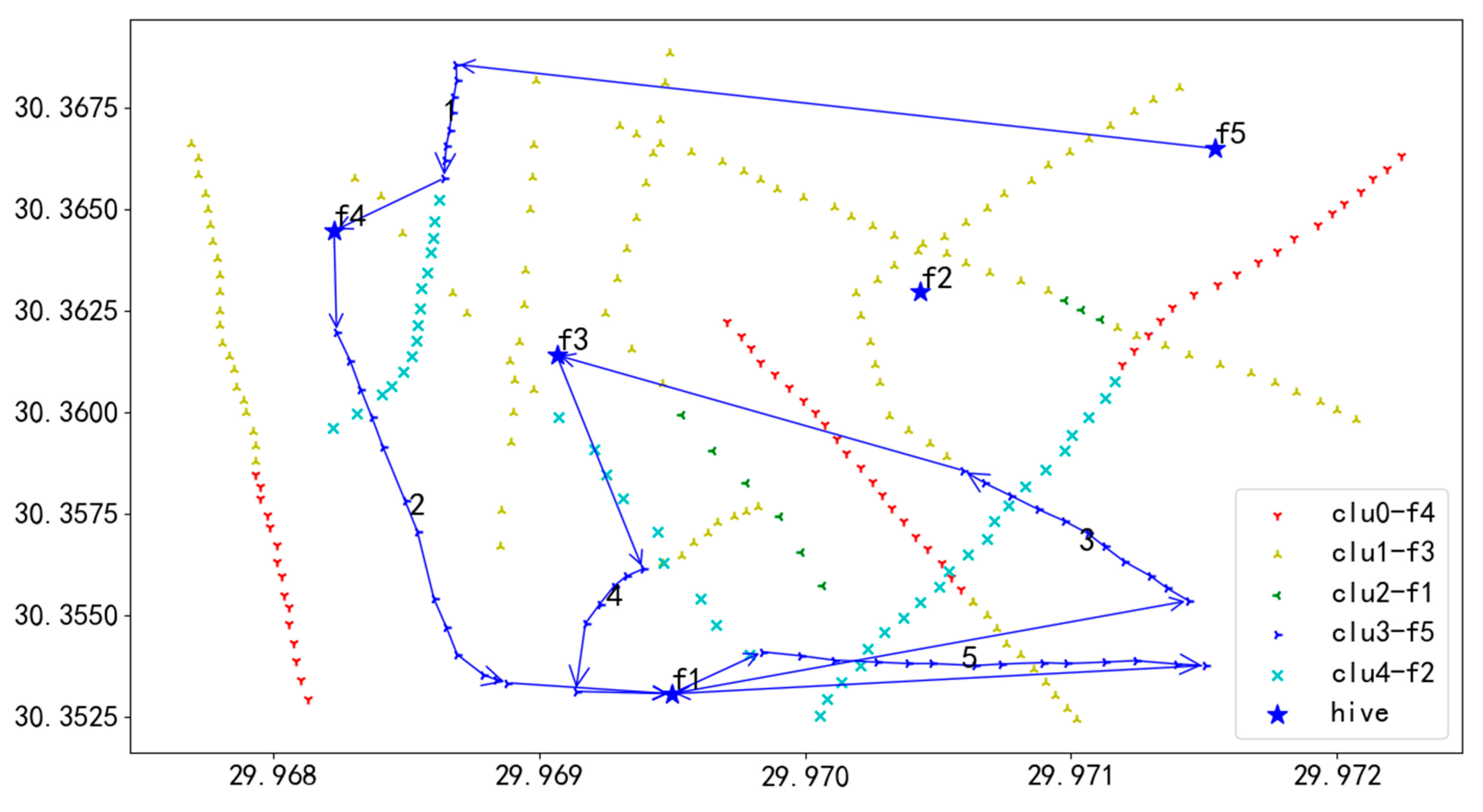 Applsci 15 03673 g030