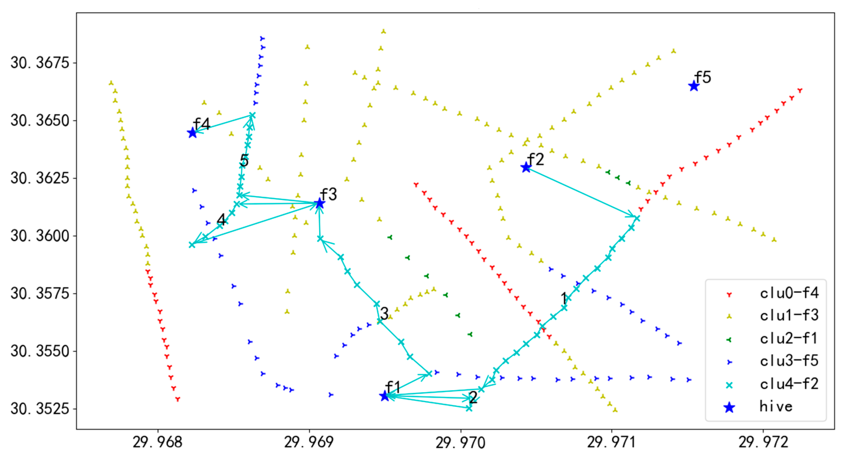 Applsci 15 03673 g031