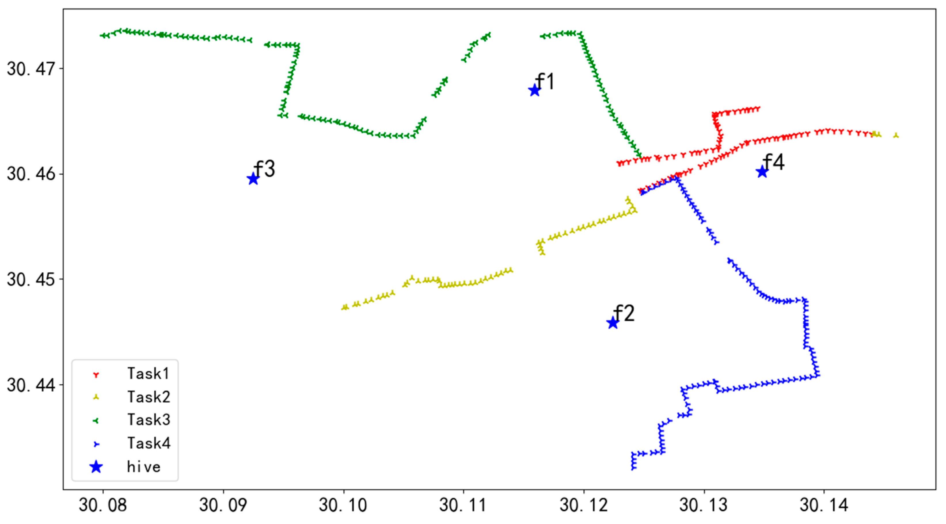 Applsci 15 03673 g032