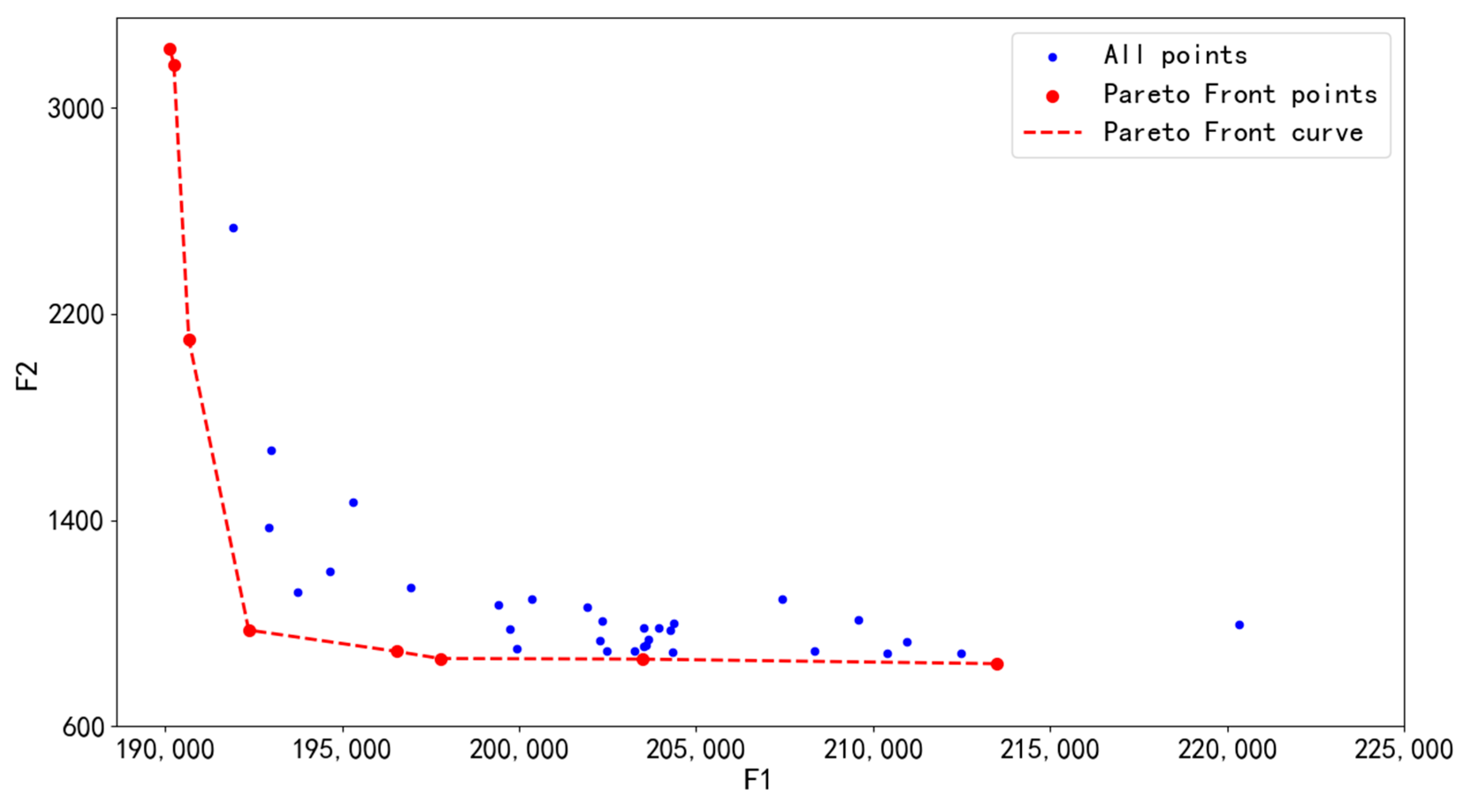 Applsci 15 03673 g034