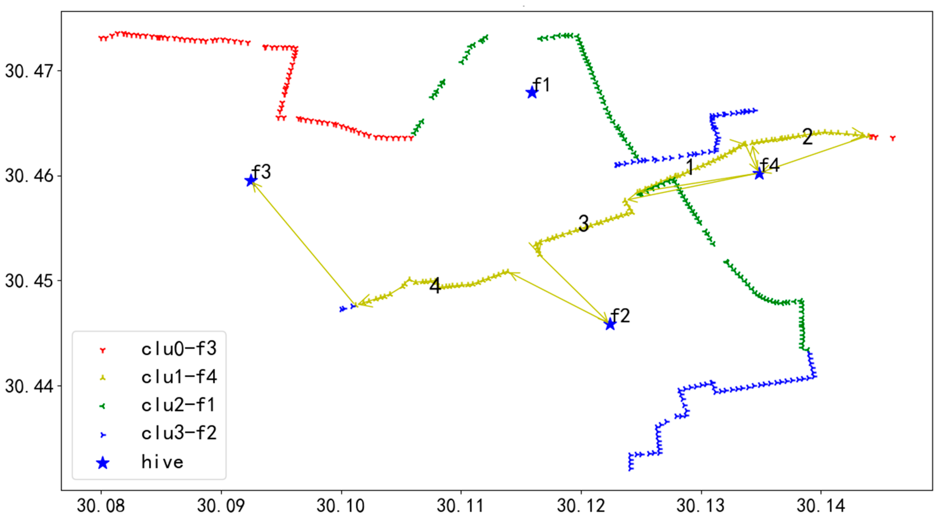 Applsci 15 03673 g036