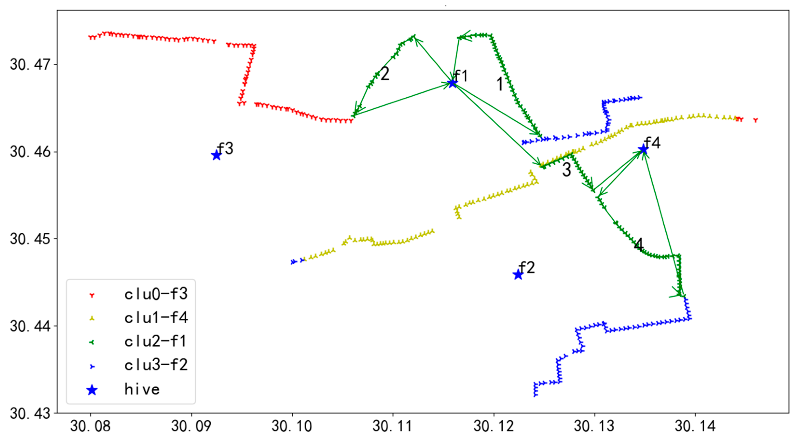 Applsci 15 03673 g037