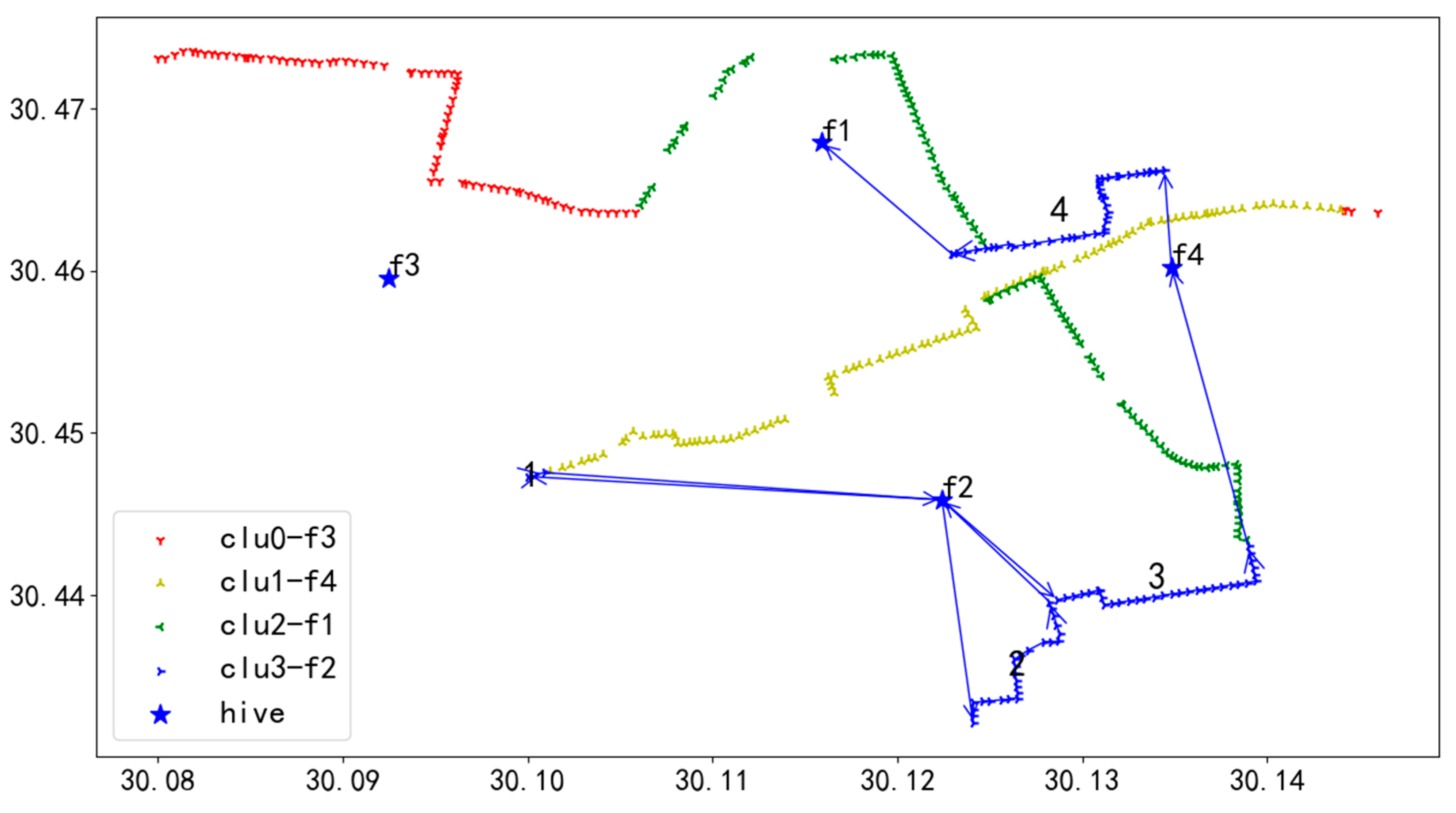 Applsci 15 03673 g038