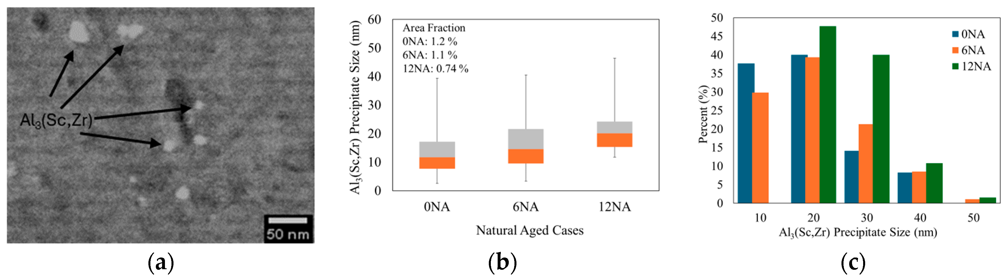 Applsci 15 03674 g008