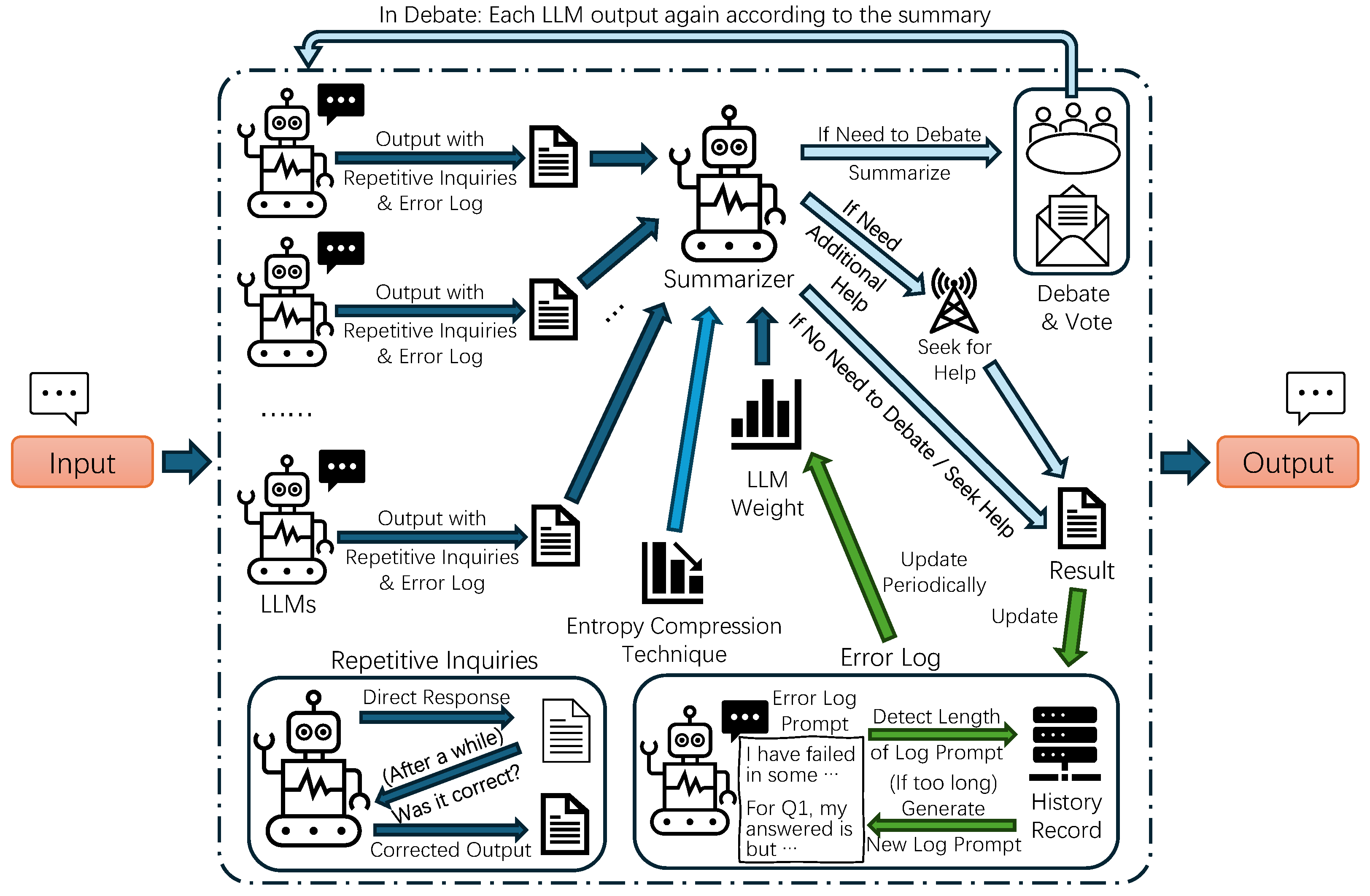 Applsci 15 03676 g001