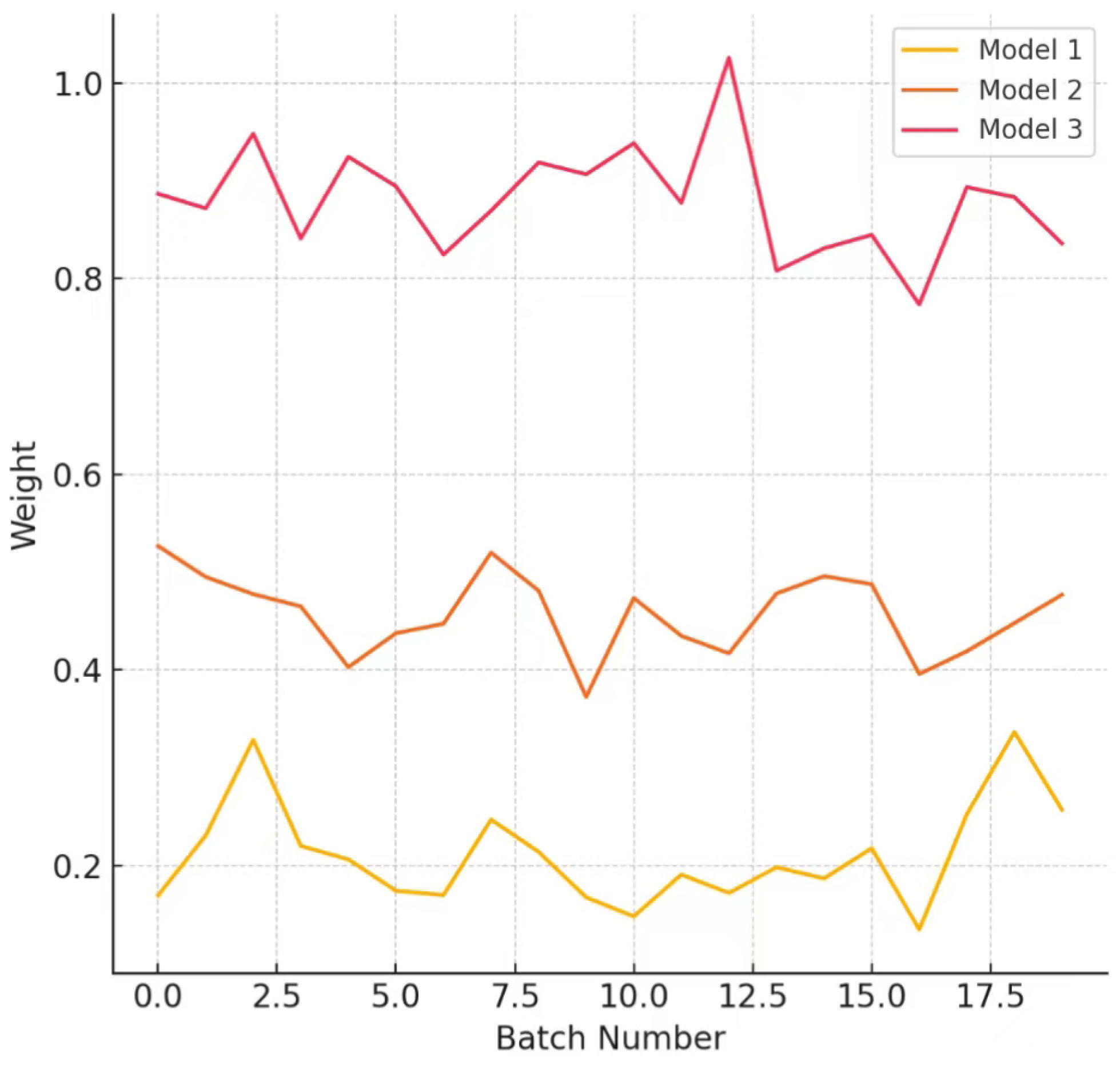 Applsci 15 03676 g003