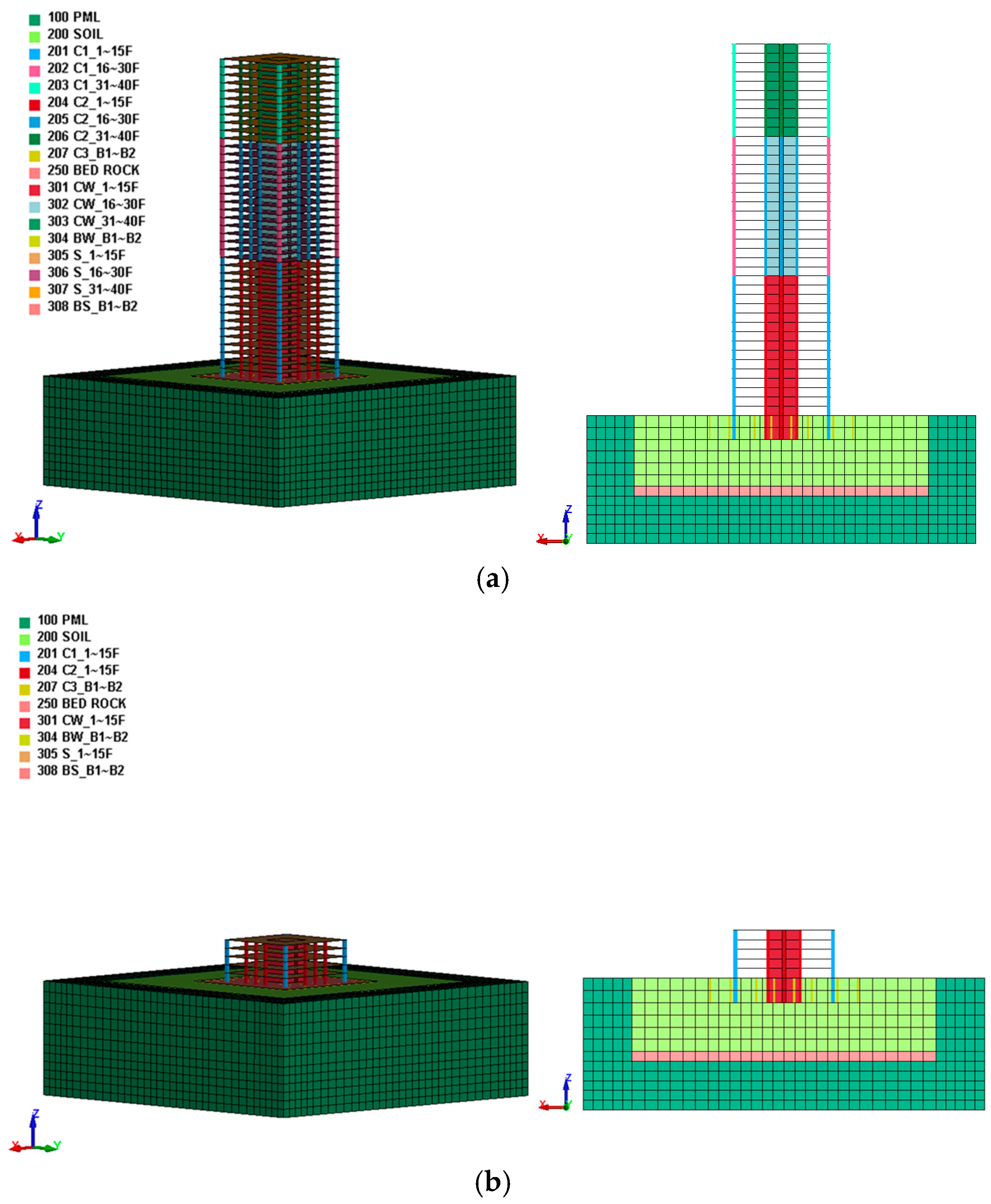 Applsci 15 03679 g005 Applsci 15 03679 g005